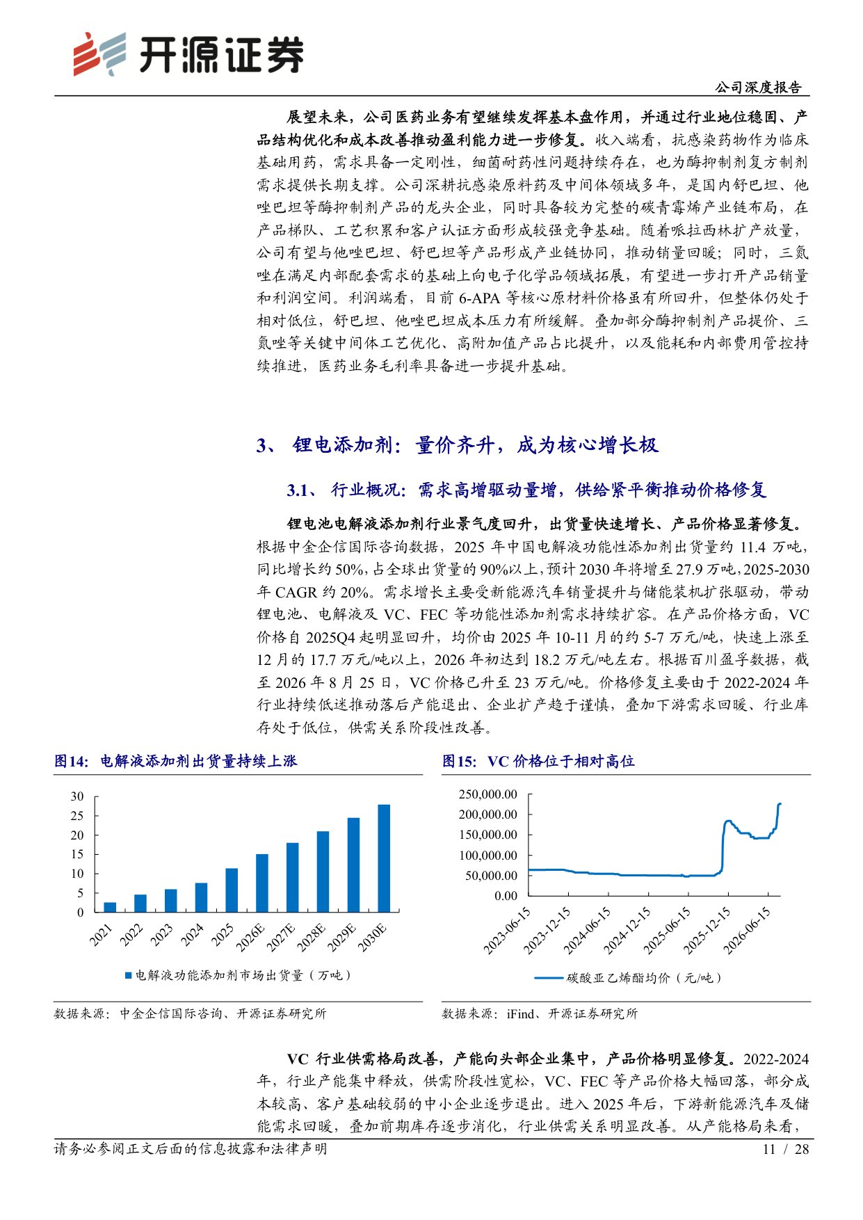 开源证券-富祥股份-300497-盈利修复拐点显现微生物蛋白赛道空间广阔.pdf
