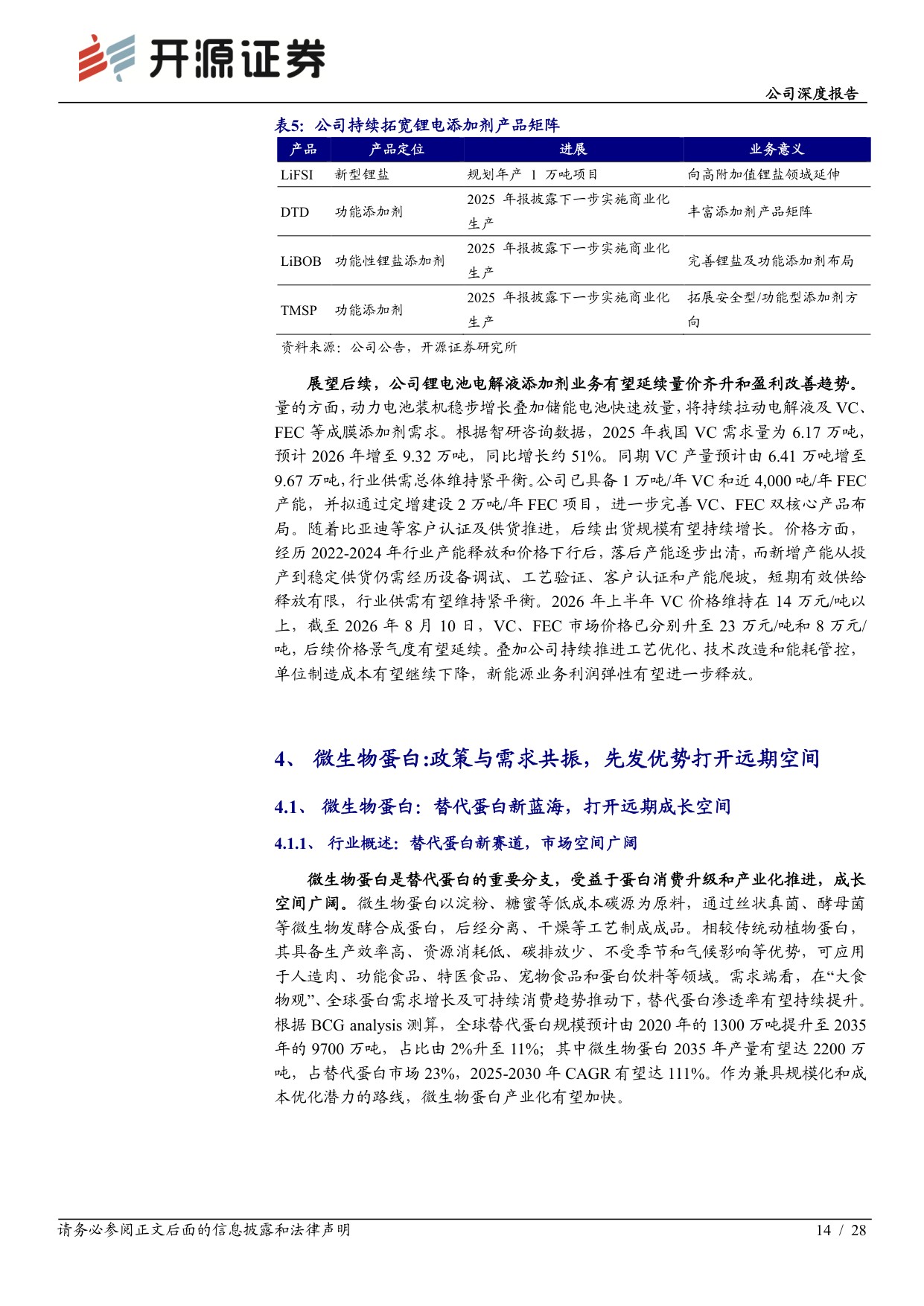 开源证券-富祥股份-300497-盈利修复拐点显现微生物蛋白赛道空间广阔.pdf