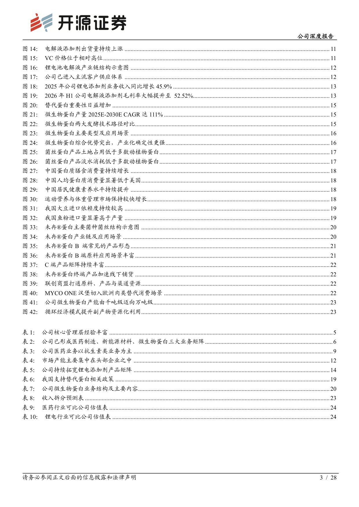 开源证券-富祥股份-300497-盈利修复拐点显现微生物蛋白赛道空间广阔.pdf