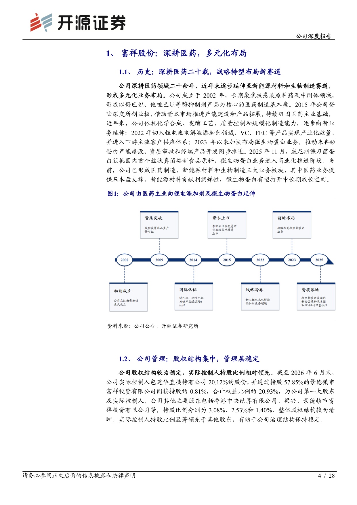 开源证券-富祥股份-300497-盈利修复拐点显现微生物蛋白赛道空间广阔.pdf