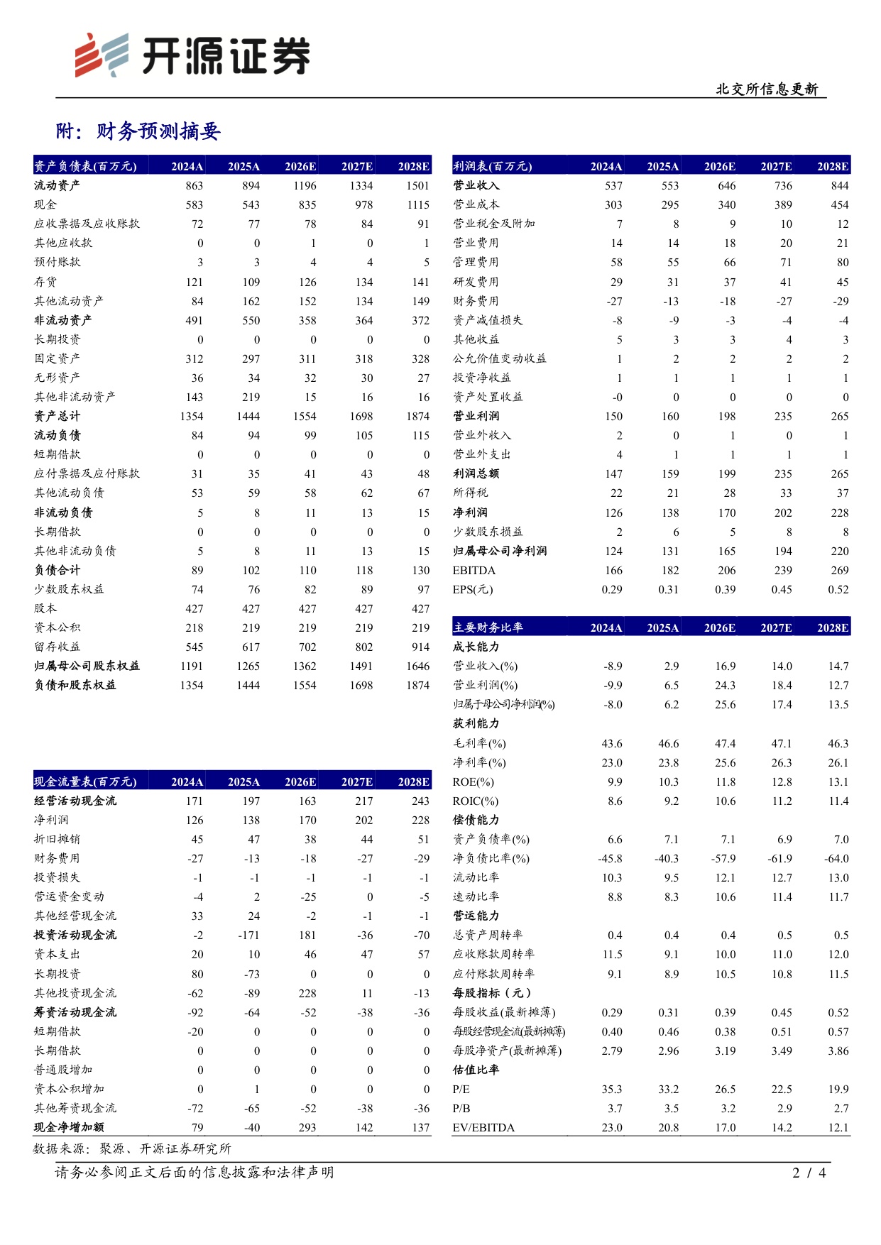 开源证券-森萱医药-920946-特色品种原料药景气2026H1归母净利润同比33.pdf