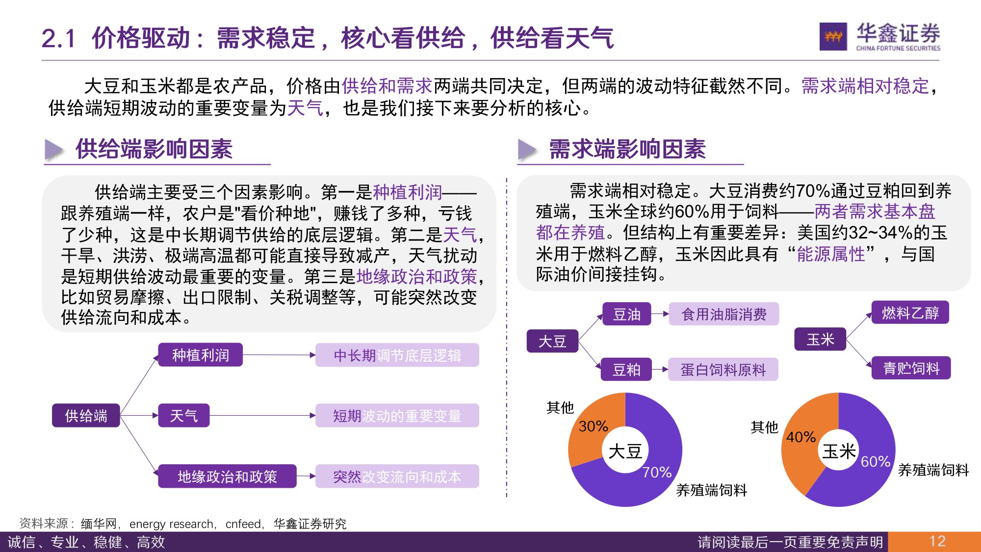 【农林牧渔】农林牧渔行业深度报告：强厄尔尼诺来袭，对生猪成本影响几何？-20260818-华鑫证券-24页.pdf