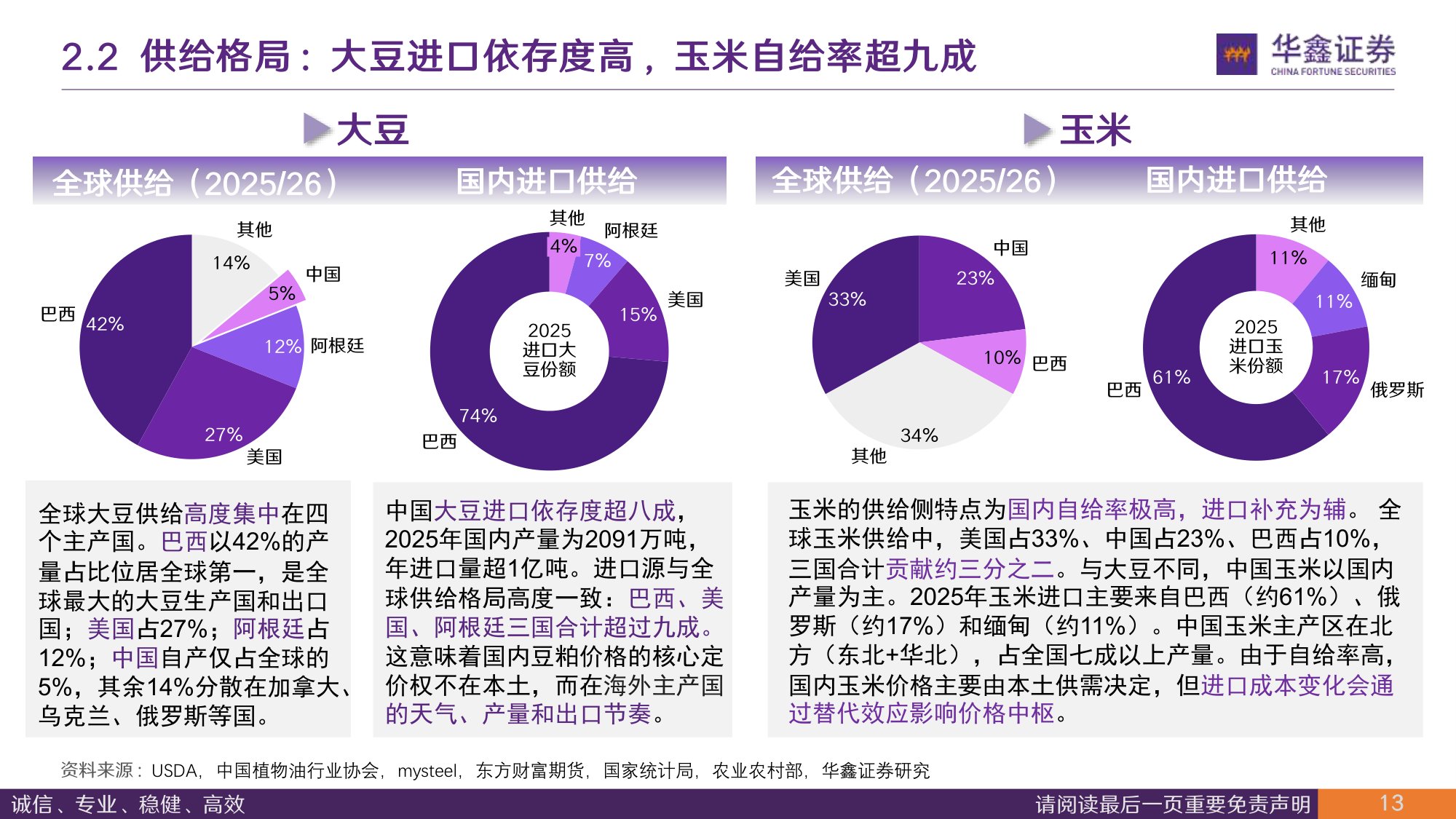 【农林牧渔】农林牧渔行业深度报告：强厄尔尼诺来袭，对生猪成本影响几何？-20260818-华鑫证券-24页.pdf