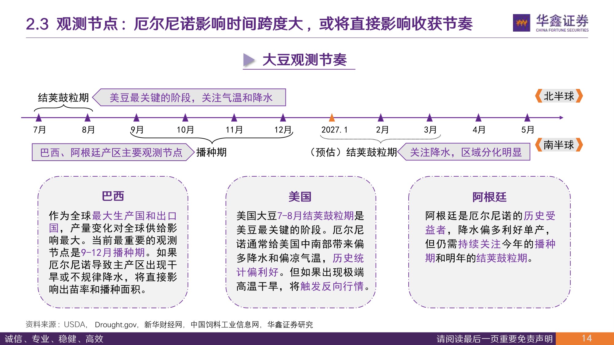 【农林牧渔】农林牧渔行业深度报告：强厄尔尼诺来袭，对生猪成本影响几何？-20260818-华鑫证券-24页.pdf