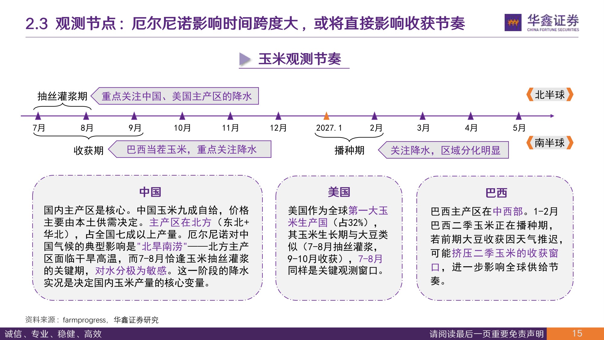 【农林牧渔】农林牧渔行业深度报告：强厄尔尼诺来袭，对生猪成本影响几何？-20260818-华鑫证券-24页.pdf