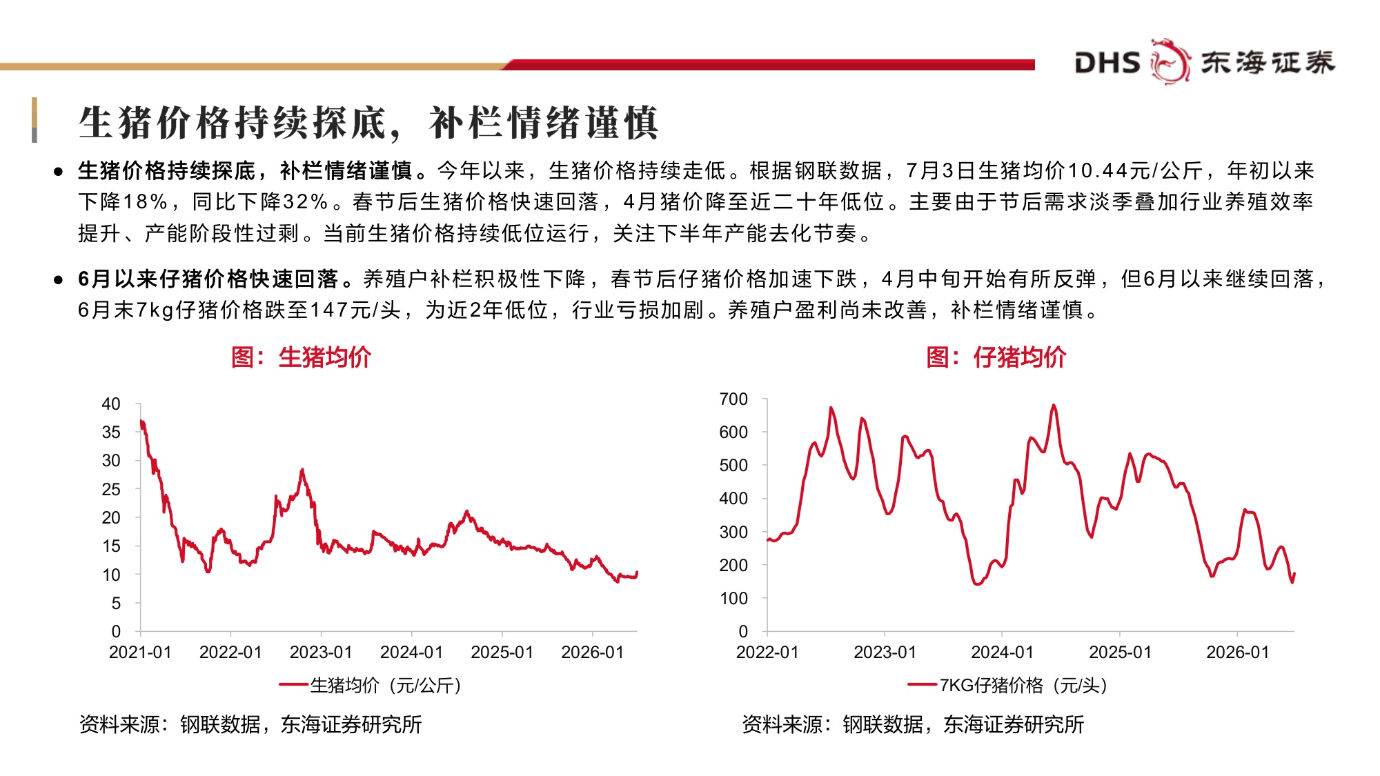 【农林牧渔】农林牧渔行业2026年中期投资策略：产能加速去化，周期拐点渐近-20260707-东海证券-27页.pdf