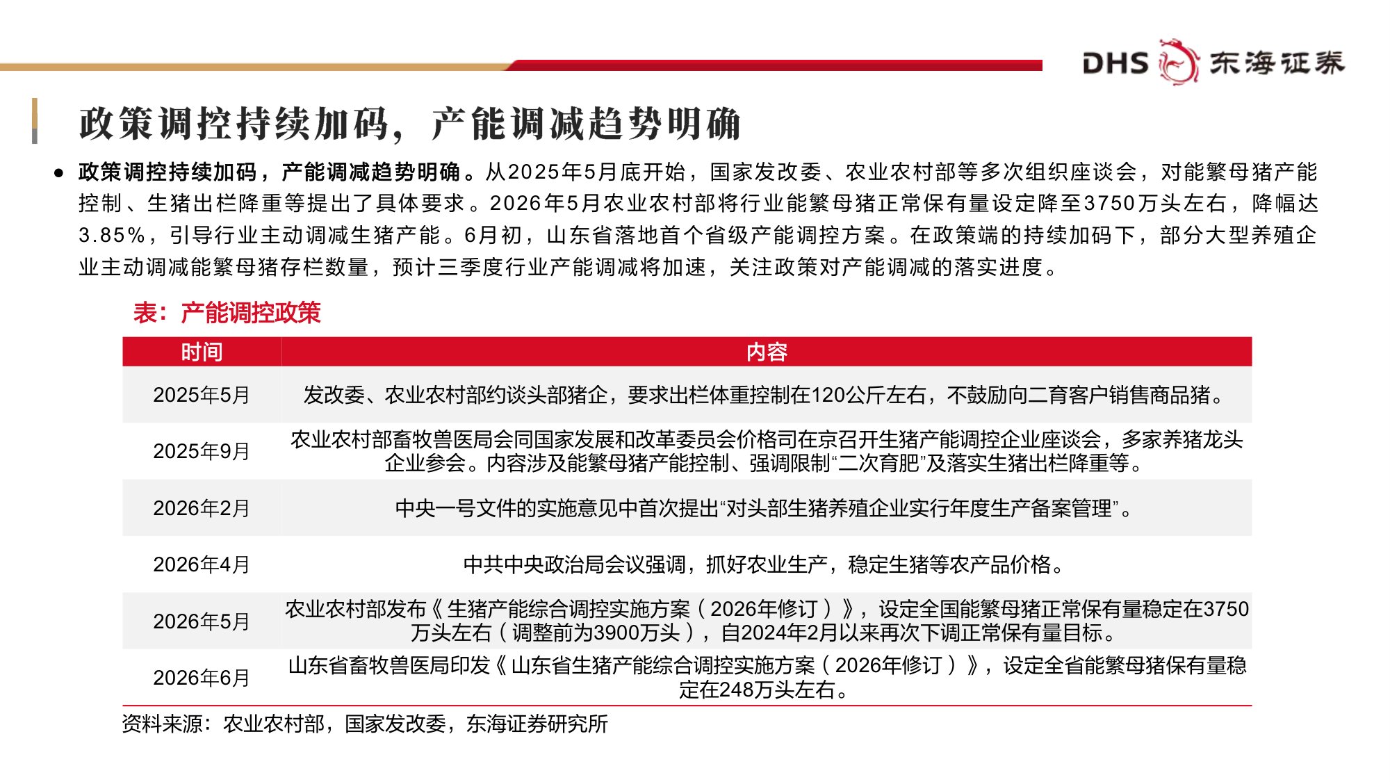 【农林牧渔】农林牧渔行业2026年中期投资策略：产能加速去化，周期拐点渐近-20260707-东海证券-27页.pdf