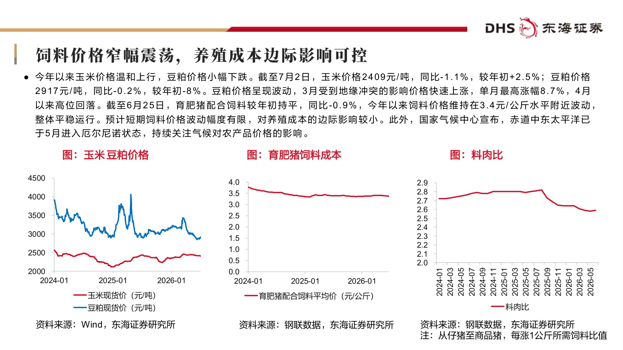 【农林牧渔】农林牧渔行业2026年中期投资策略：产能加速去化，周期拐点渐近-20260707-东海证券-27页.pdf