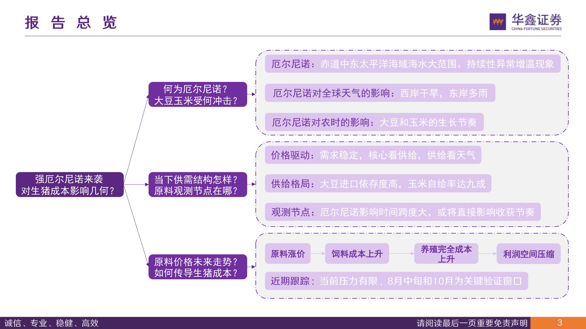 【农林牧渔】农林牧渔行业深度报告：强厄尔尼诺来袭，对生猪成本影响几何？-20260818-华鑫证券-24页.pdf