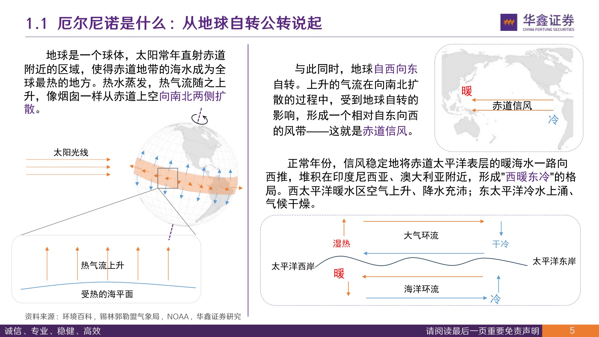 【农林牧渔】农林牧渔行业深度报告：强厄尔尼诺来袭，对生猪成本影响几何？-20260818-华鑫证券-24页.pdf
