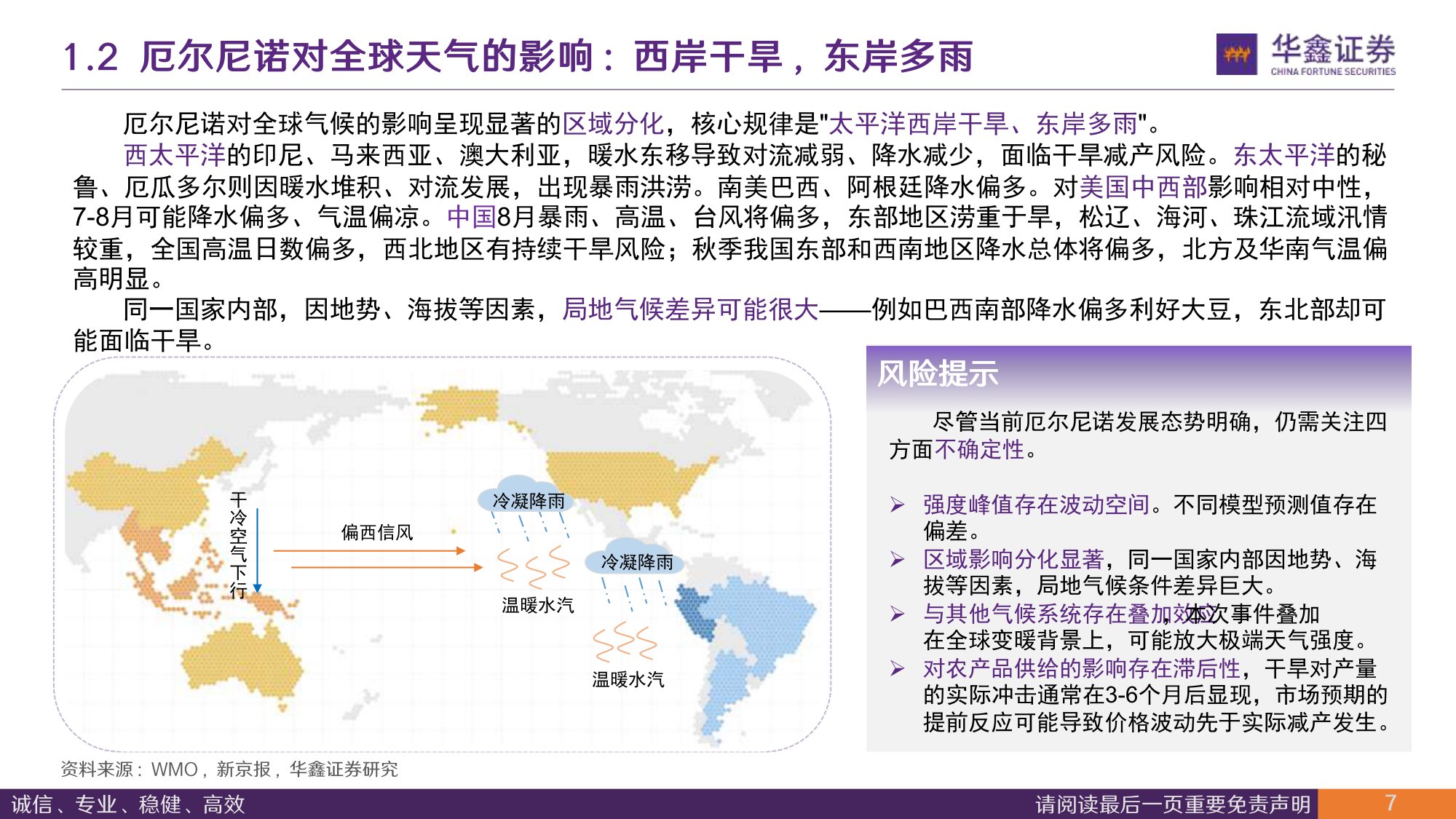 【农林牧渔】农林牧渔行业深度报告：强厄尔尼诺来袭，对生猪成本影响几何？-20260818-华鑫证券-24页.pdf