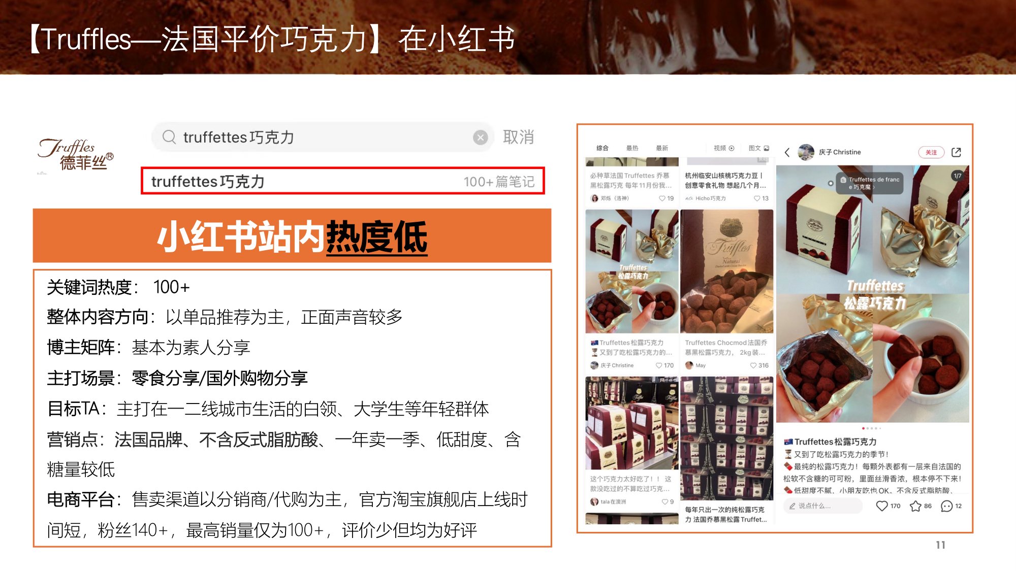 【诺梵圣诞款松露巧克力】小红书种草方案.pdf
