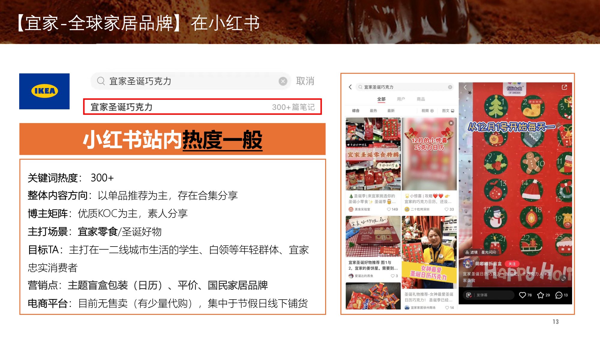 【诺梵圣诞款松露巧克力】小红书种草方案.pdf