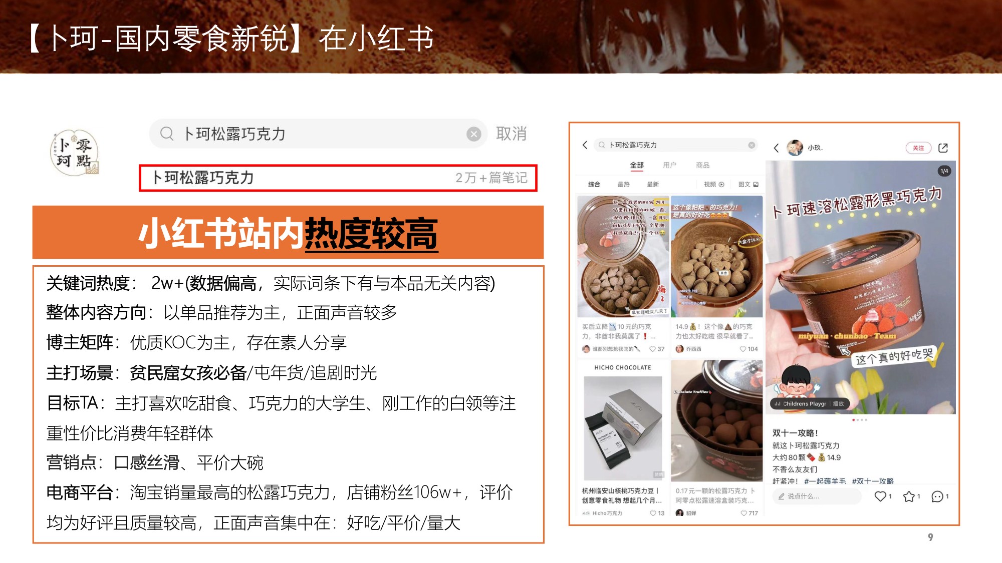 【诺梵圣诞款松露巧克力】小红书种草方案.pdf