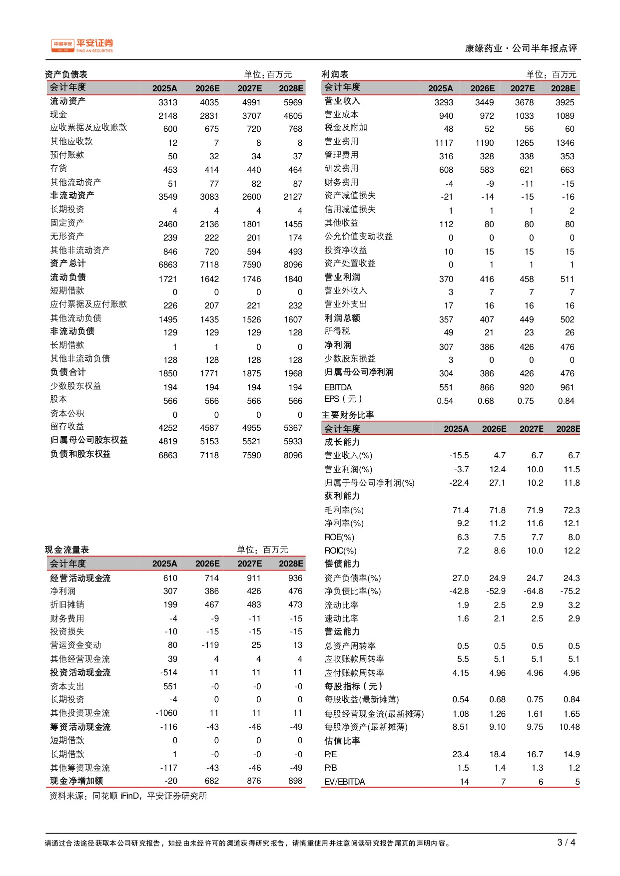 平安证券-康缘药业-600557-业绩恢复增长研发创新持续推进.pdf