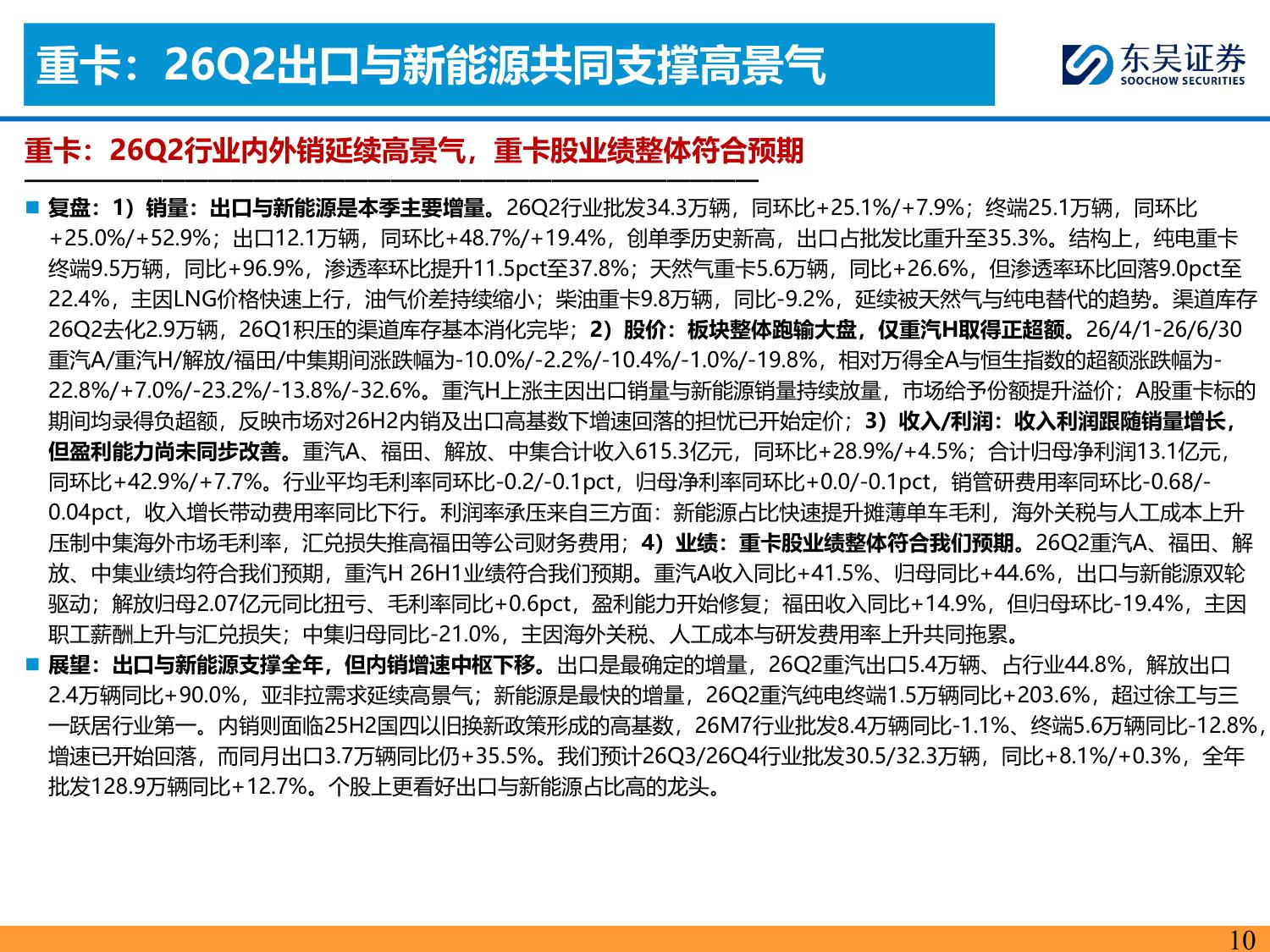 【汽车】汽车行业2026Q2业绩综述：总体符合预期，内外需均有韧性-20260901-东吴证券-134页.pdf