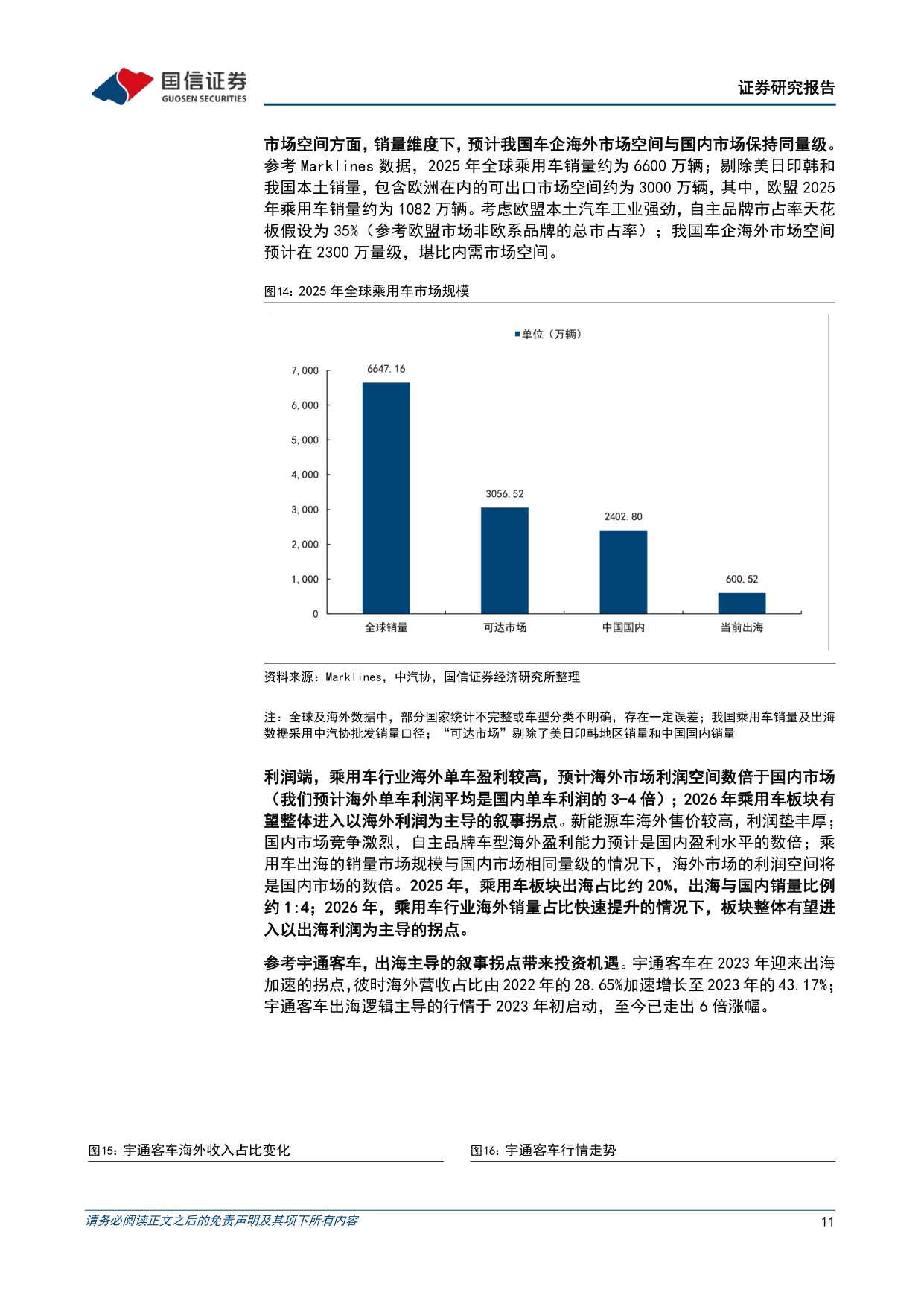 【汽车】汽车行业2026年8月投资策略：宇树机器人上市在即，关注汽车板块财报行情-20260821-国信证券-38页.pdf