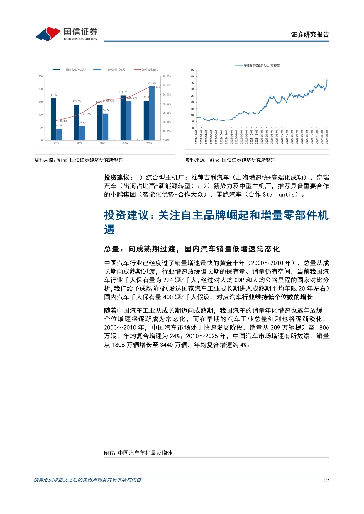 【汽车】汽车行业2026年8月投资策略：宇树机器人上市在即，关注汽车板块财报行情-20260821-国信证券-38页.pdf