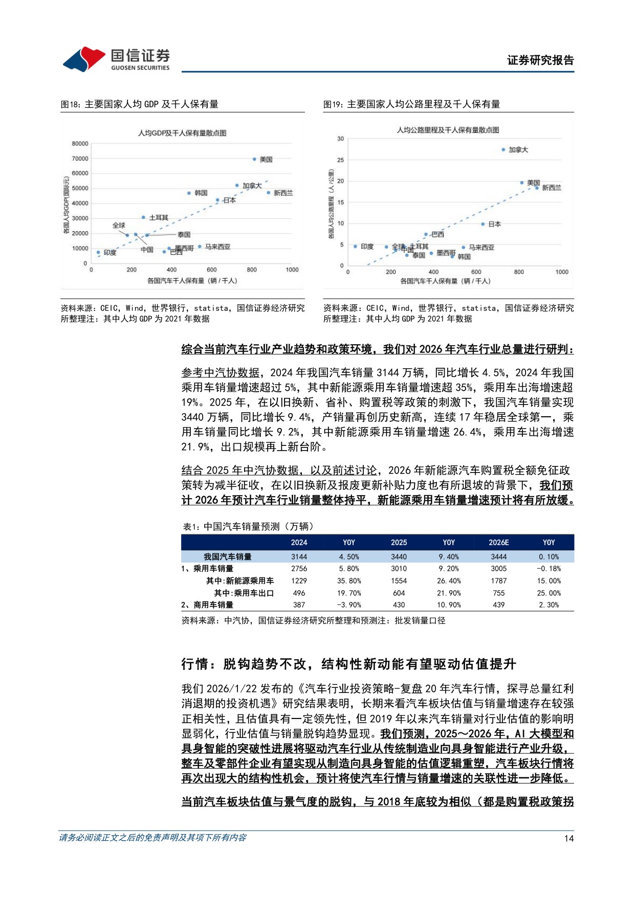 【汽车】汽车行业2026年8月投资策略：宇树机器人上市在即，关注汽车板块财报行情-20260821-国信证券-38页.pdf