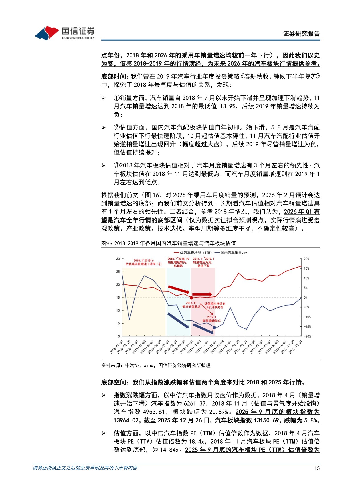 【汽车】汽车行业2026年8月投资策略：宇树机器人上市在即，关注汽车板块财报行情-20260821-国信证券-38页.pdf