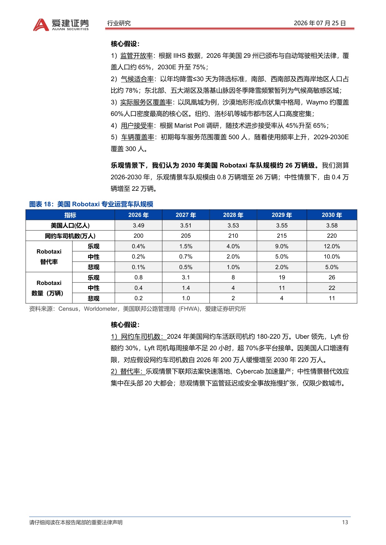 【汽车】汽车行业深度：Robotaxi系列深度报告（二）-特斯拉Cybercab量产，Robotaxi商业化加速-20260726-爱建证券-29页.pdf