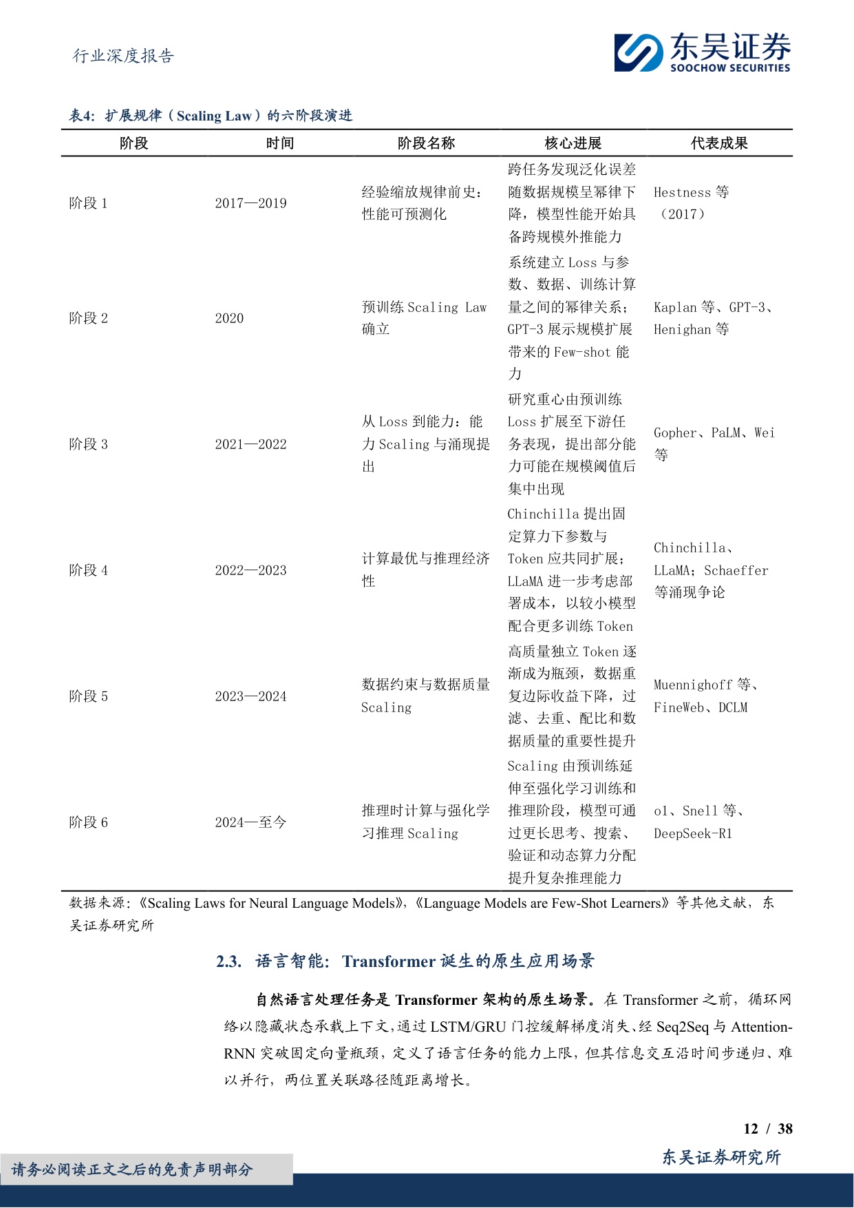 【汽车】汽车行业深度报告：AI系列深度01期：从数字AI通用底座到物理AI真实世界闭环-20260727-东吴证券-38页.pdf