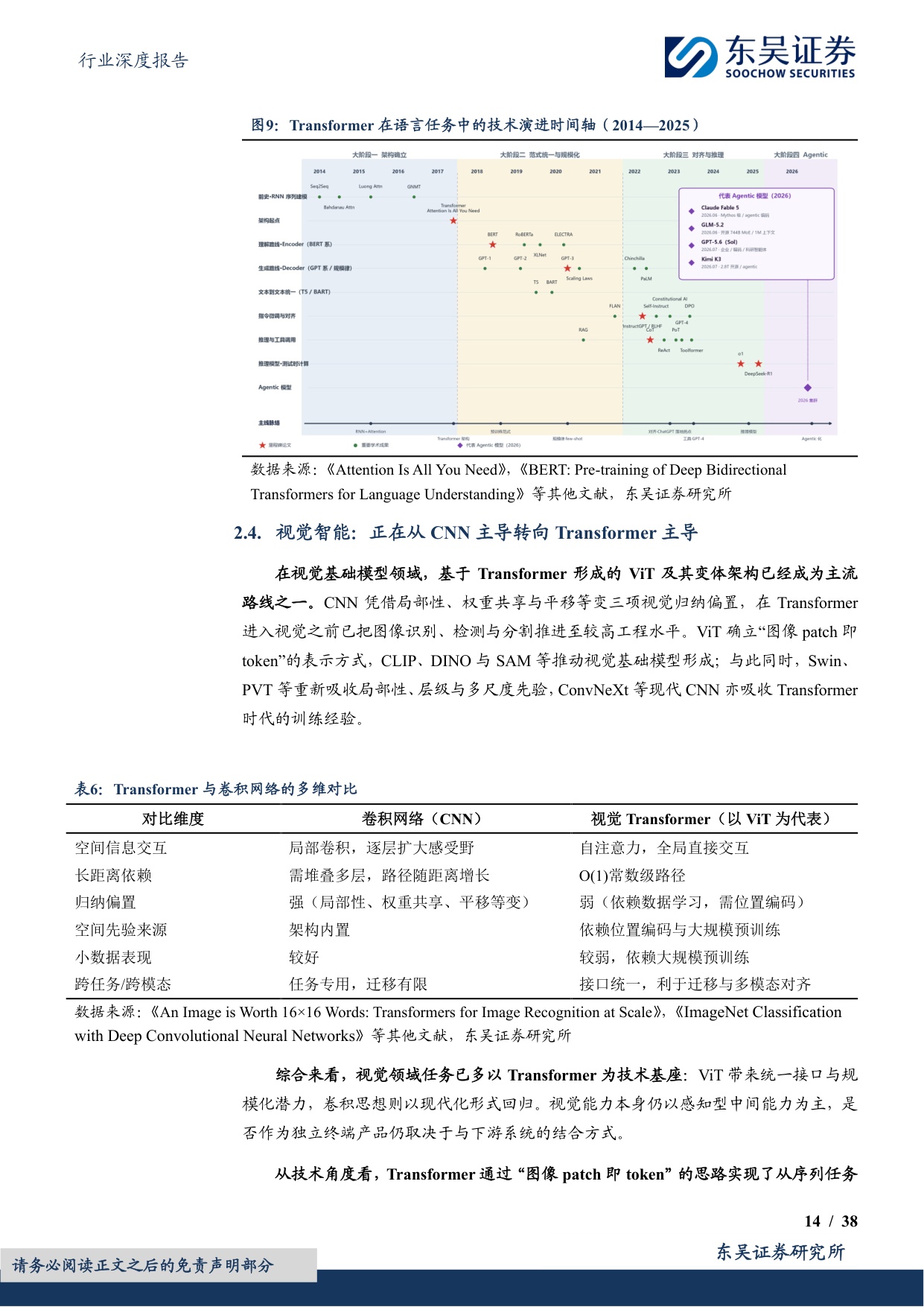 【汽车】汽车行业深度报告：AI系列深度01期：从数字AI通用底座到物理AI真实世界闭环-20260727-东吴证券-38页.pdf