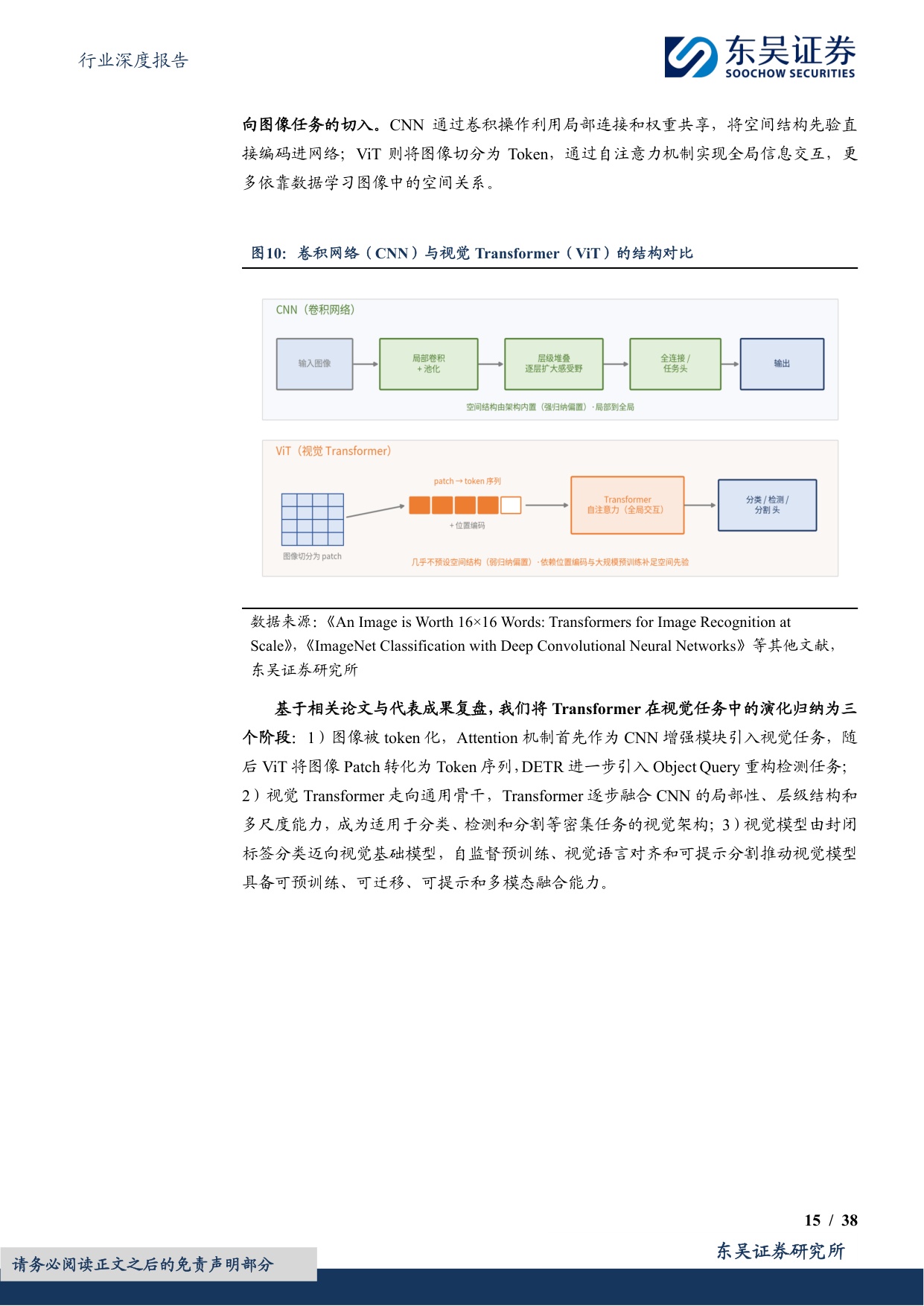 【汽车】汽车行业深度报告：AI系列深度01期：从数字AI通用底座到物理AI真实世界闭环-20260727-东吴证券-38页.pdf