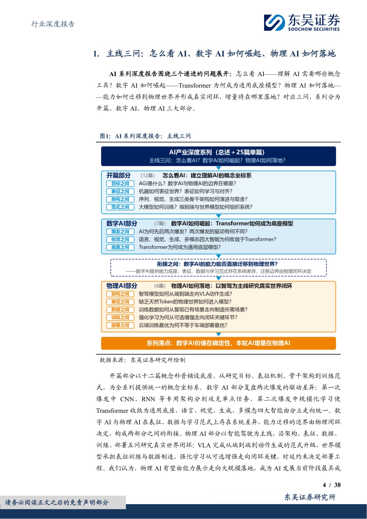 【汽车】汽车行业深度报告：AI系列深度01期：从数字AI通用底座到物理AI真实世界闭环-20260727-东吴证券-38页.pdf