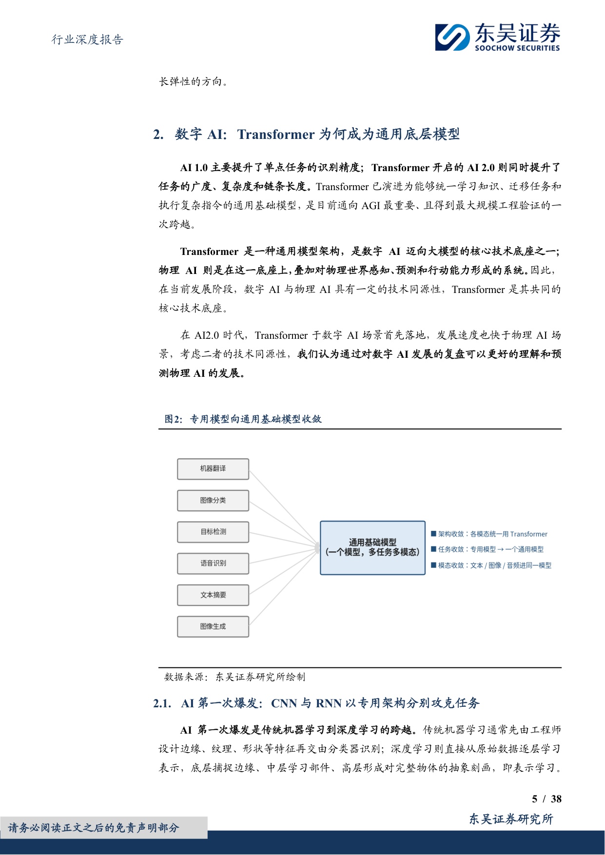 【汽车】汽车行业深度报告：AI系列深度01期：从数字AI通用底座到物理AI真实世界闭环-20260727-东吴证券-38页.pdf
