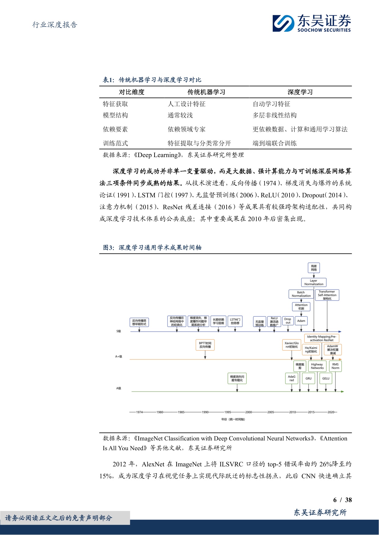 【汽车】汽车行业深度报告：AI系列深度01期：从数字AI通用底座到物理AI真实世界闭环-20260727-东吴证券-38页.pdf