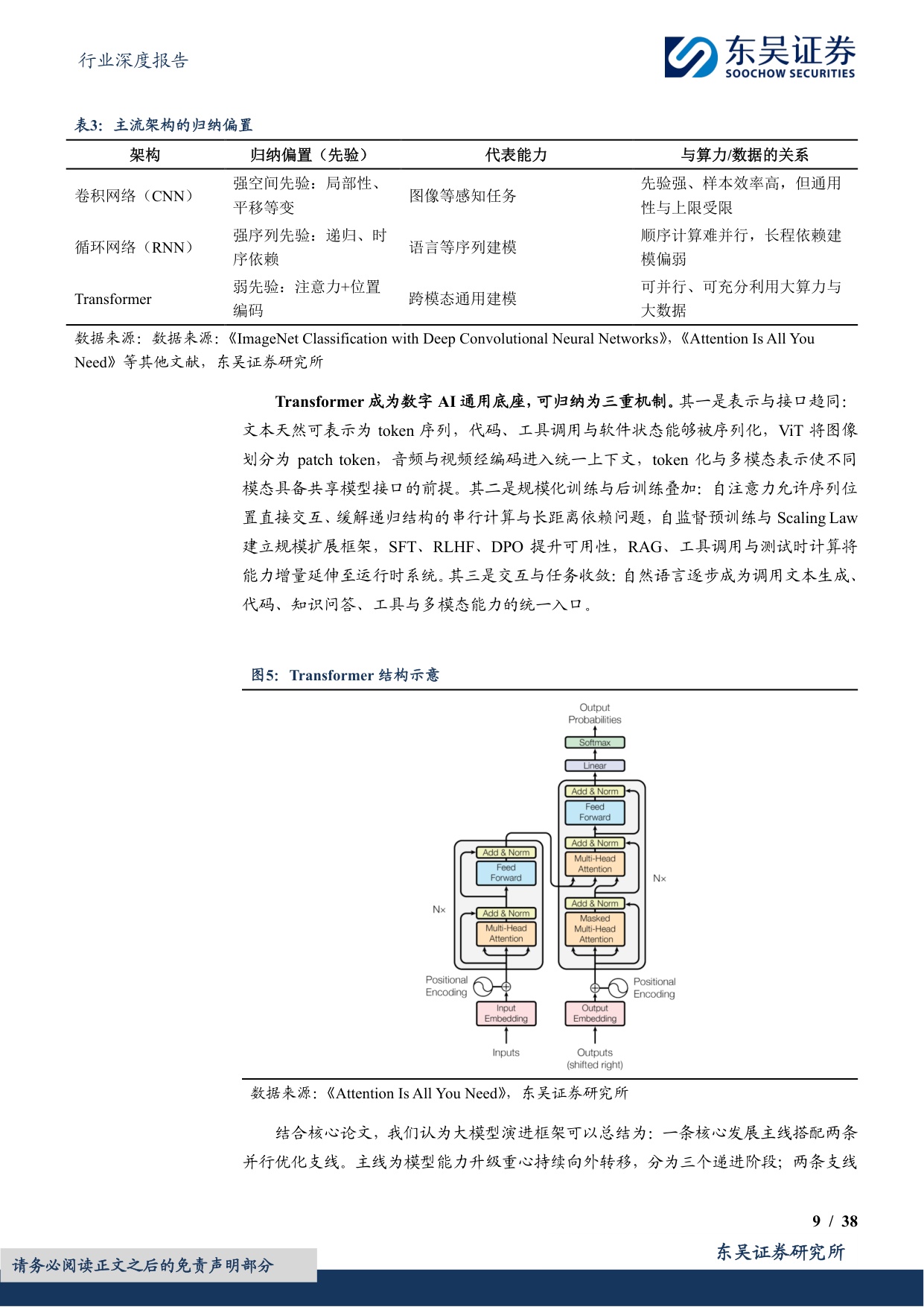 【汽车】汽车行业深度报告：AI系列深度01期：从数字AI通用底座到物理AI真实世界闭环-20260727-东吴证券-38页.pdf