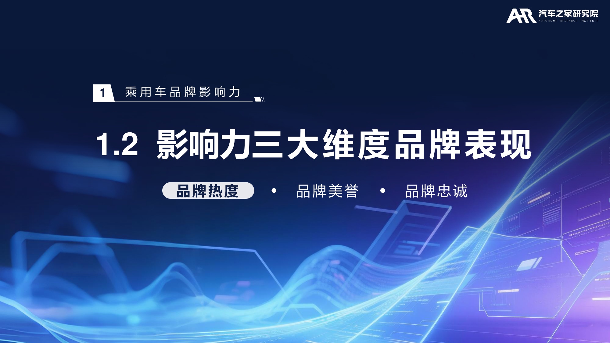 汽车之家研究院：2026年乘用车市场品牌影响力报告.pdf