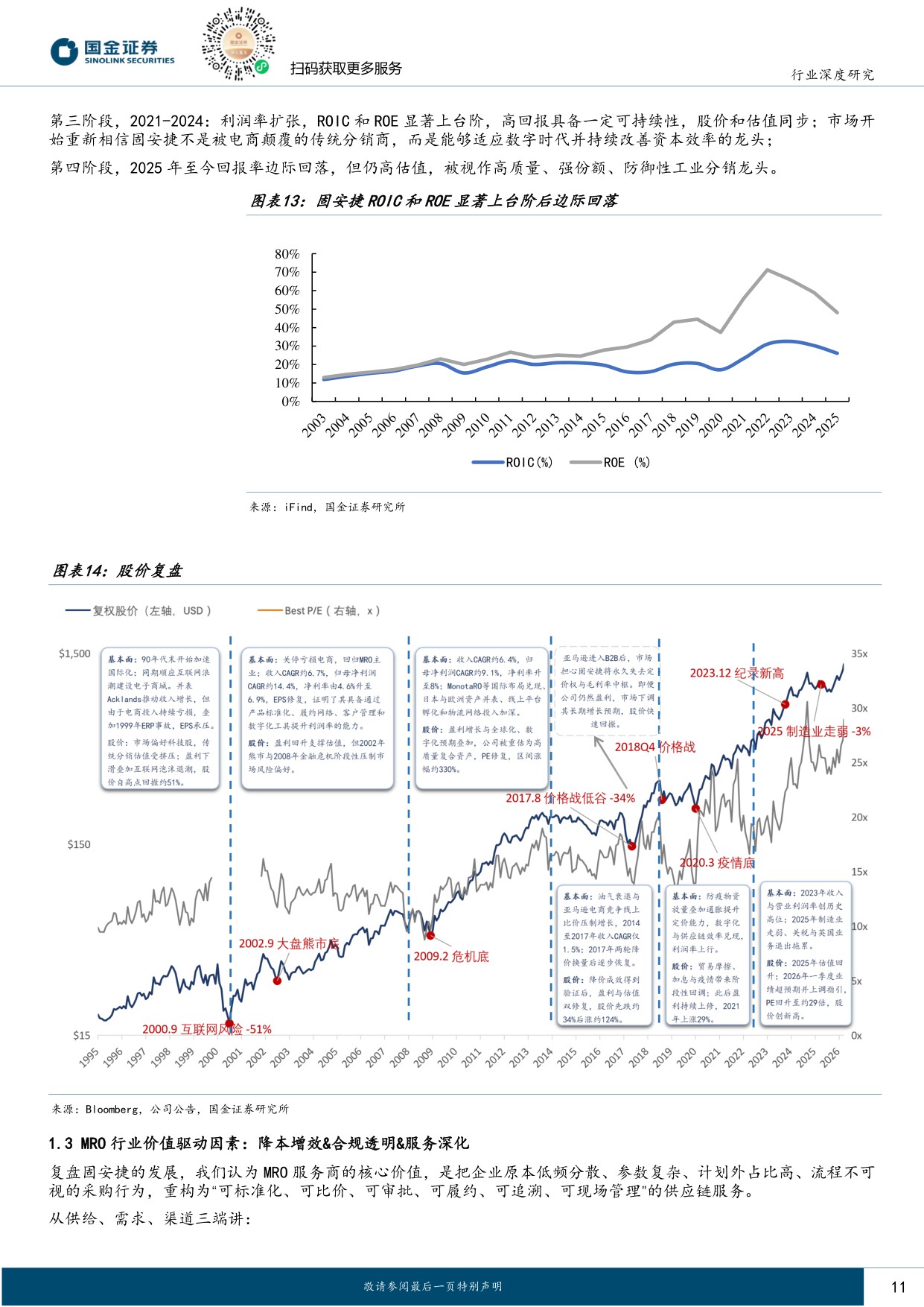 【轻工制造】轻工造纸行业研究：从固安捷到京东工业：中国MRO集约化采购的路径与价值-20260825-国金证券-36页.pdf