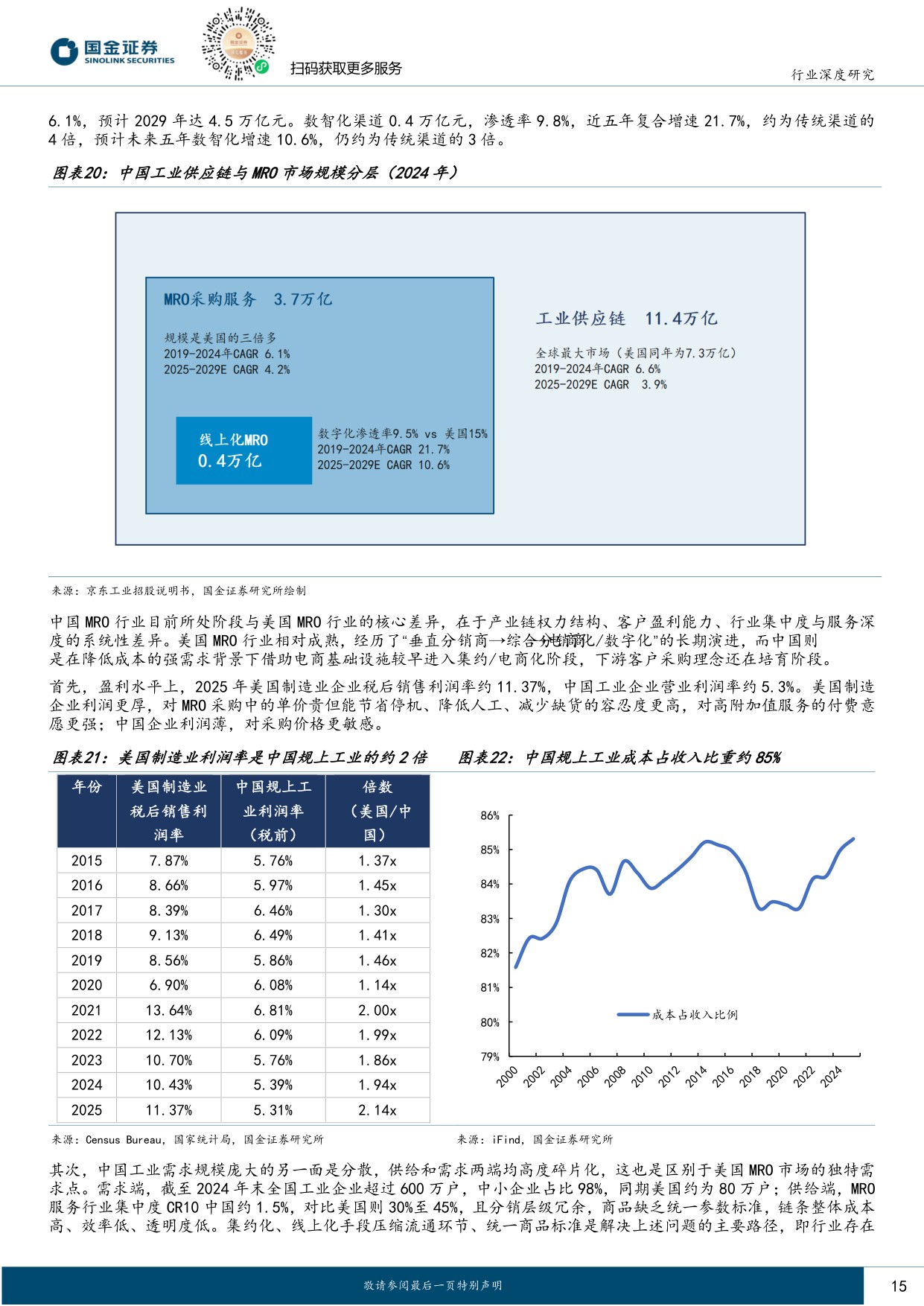 【轻工制造】轻工造纸行业研究：从固安捷到京东工业：中国MRO集约化采购的路径与价值-20260825-国金证券-36页.pdf