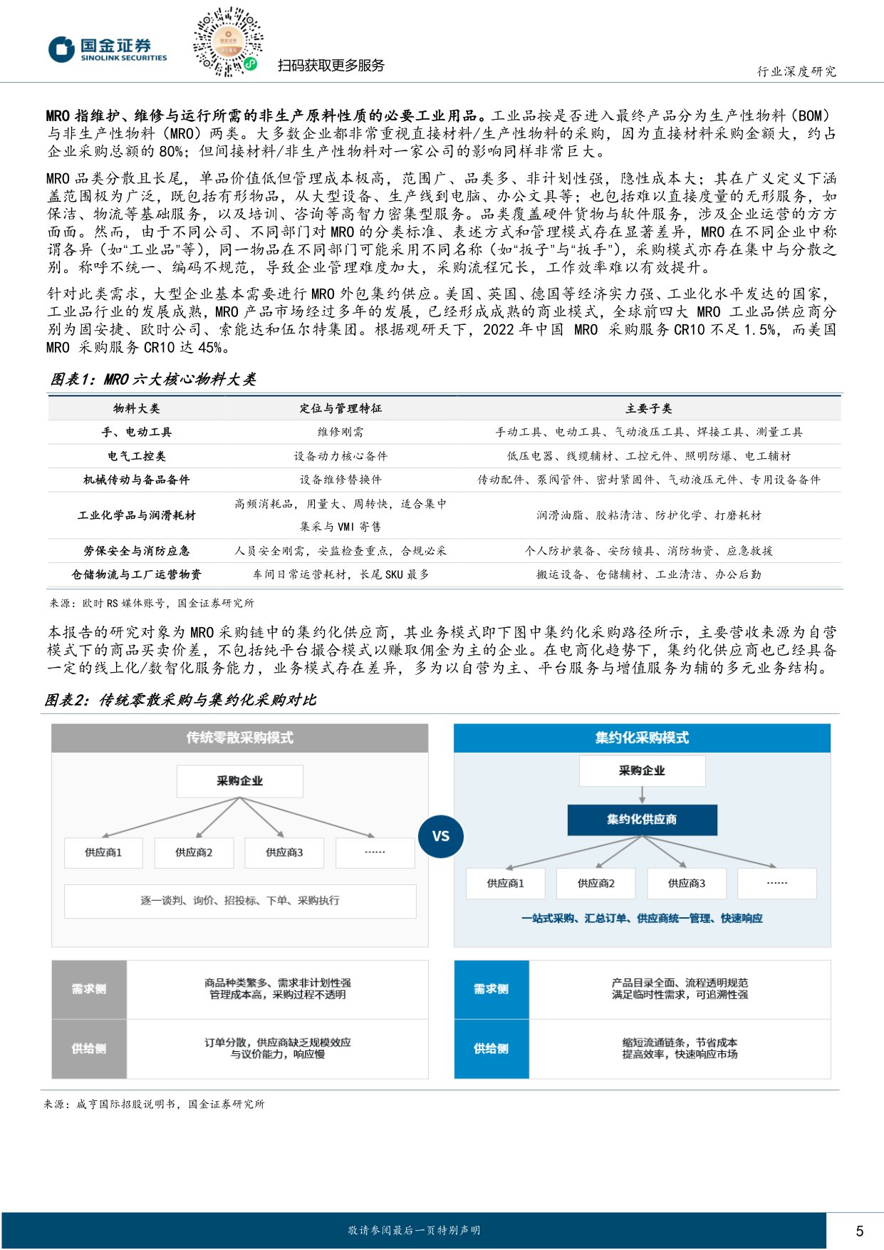 【轻工制造】轻工造纸行业研究：从固安捷到京东工业：中国MRO集约化采购的路径与价值-20260825-国金证券-36页.pdf