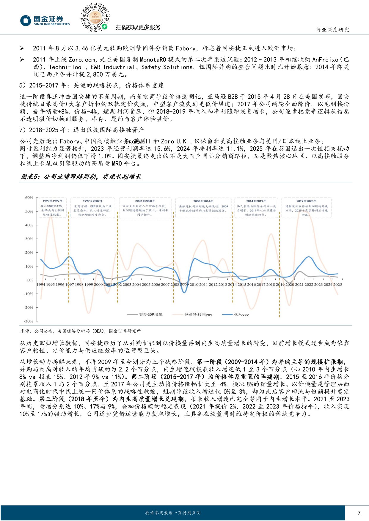 【轻工制造】轻工造纸行业研究：从固安捷到京东工业：中国MRO集约化采购的路径与价值-20260825-国金证券-36页.pdf