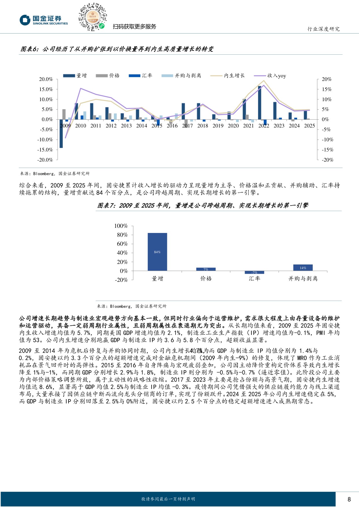 【轻工制造】轻工造纸行业研究：从固安捷到京东工业：中国MRO集约化采购的路径与价值-20260825-国金证券-36页.pdf