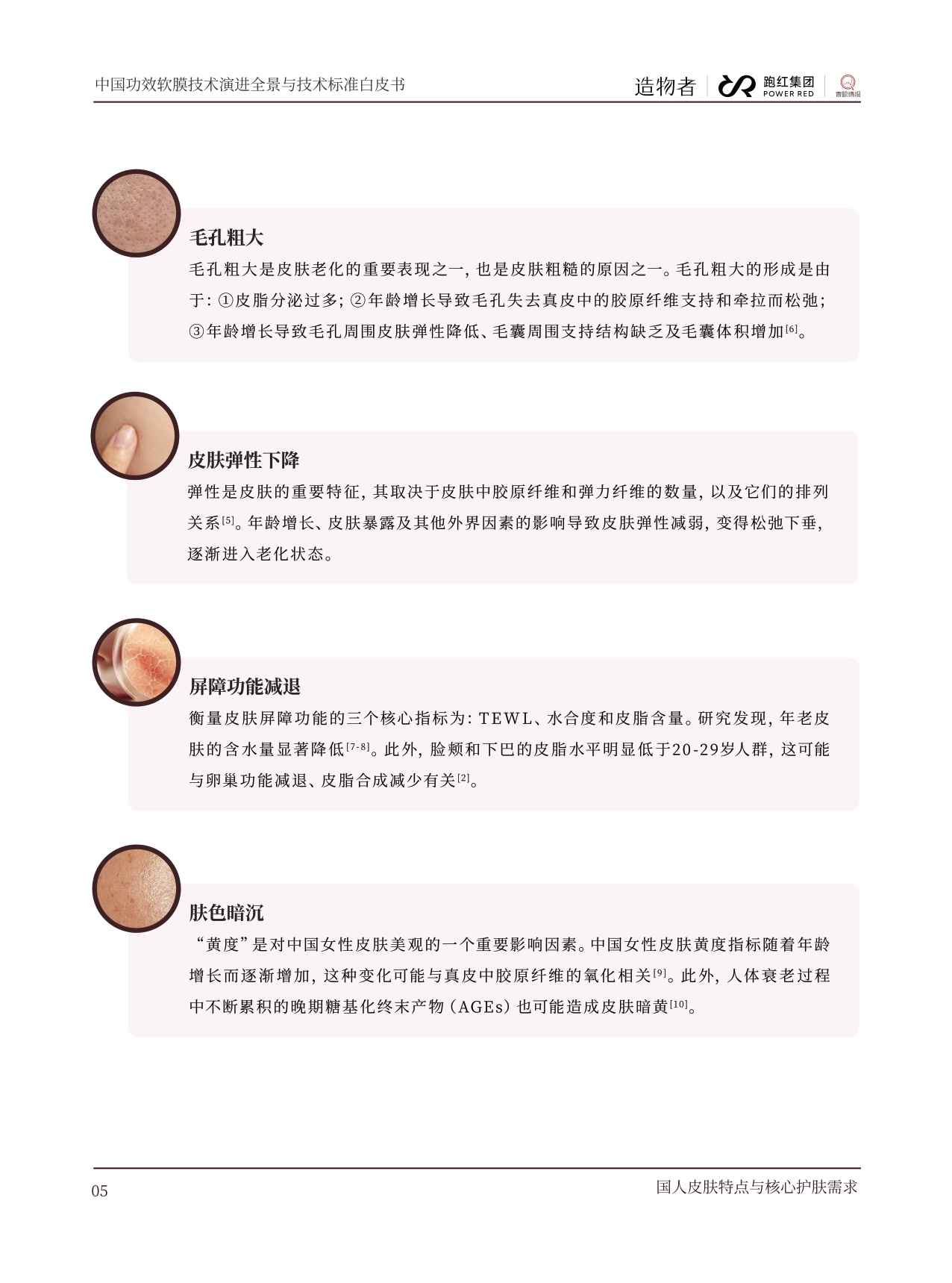 青眼情报：2026中国功效软膜技术演进全景与技术标准白皮书.pdf