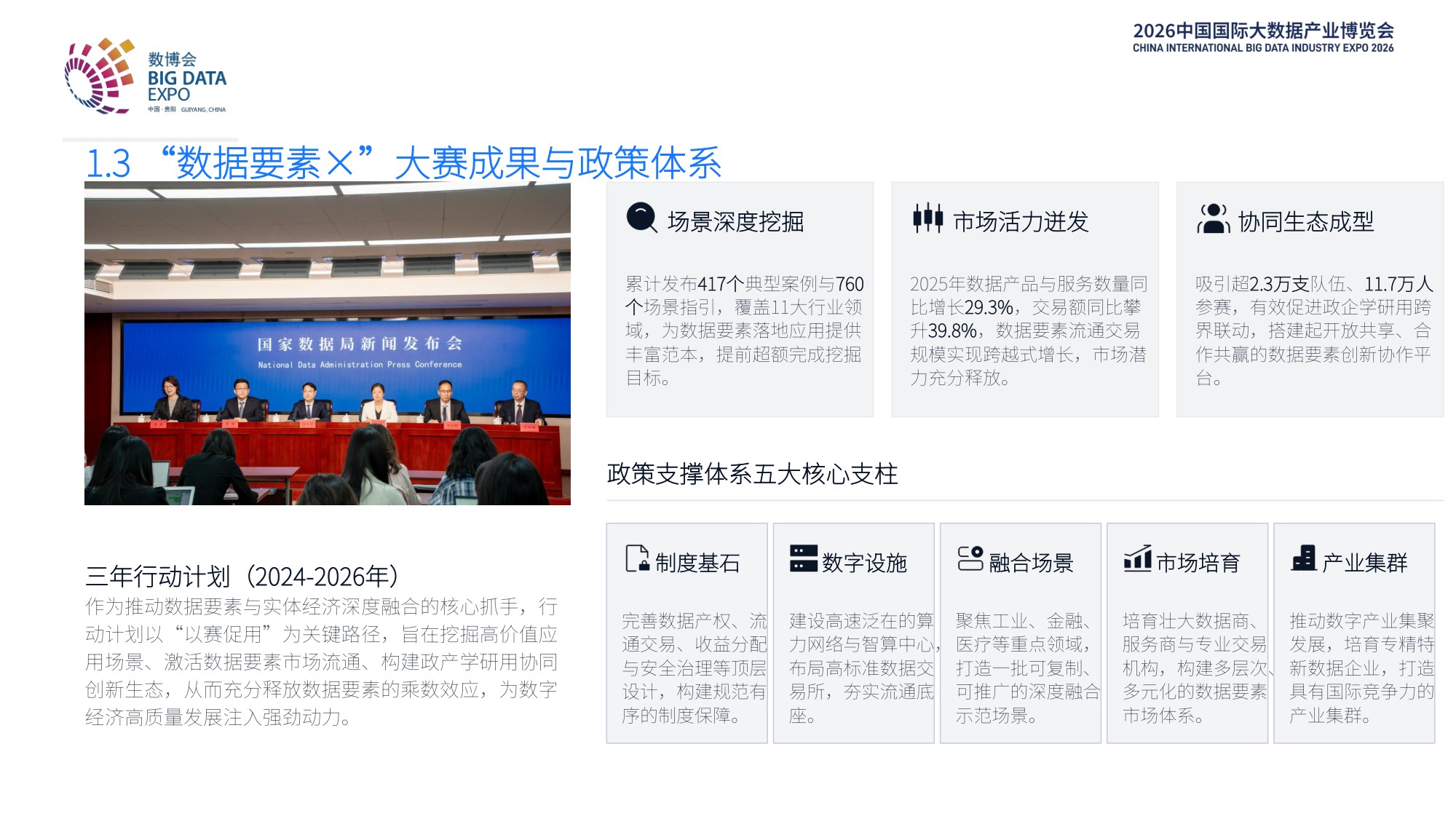 企业数据要素竞争力报告-亿商联动-20260902.pdf