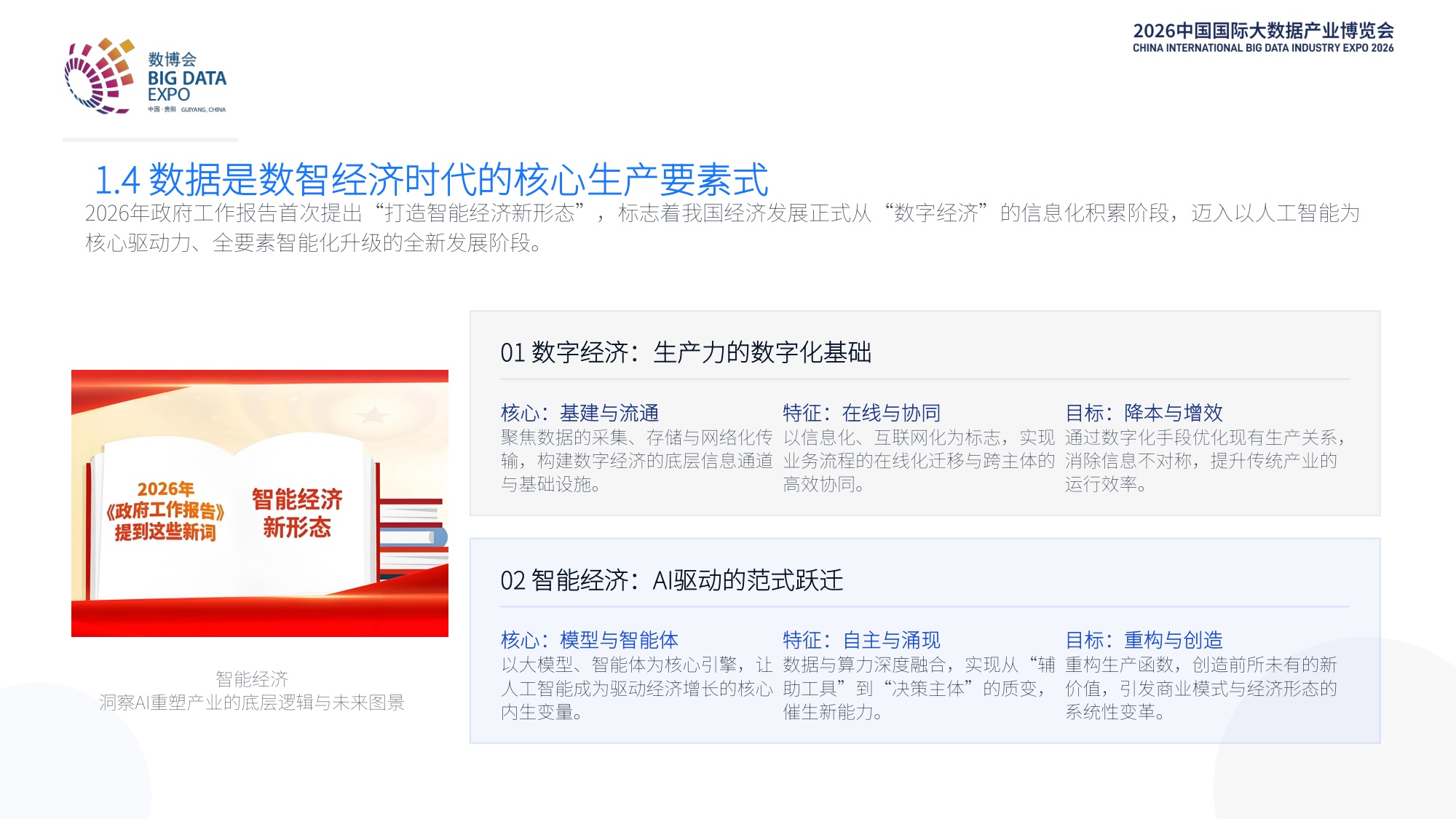 企业数据要素竞争力报告-亿商联动-20260902.pdf