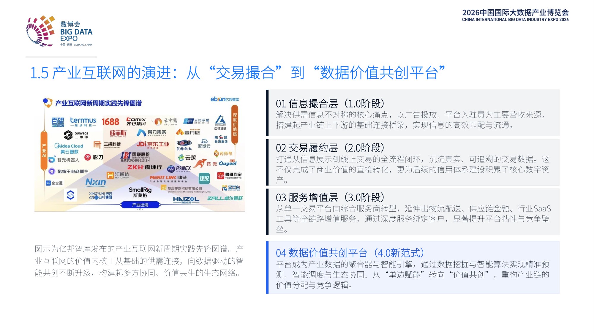 企业数据要素竞争力报告-亿商联动-20260902.pdf