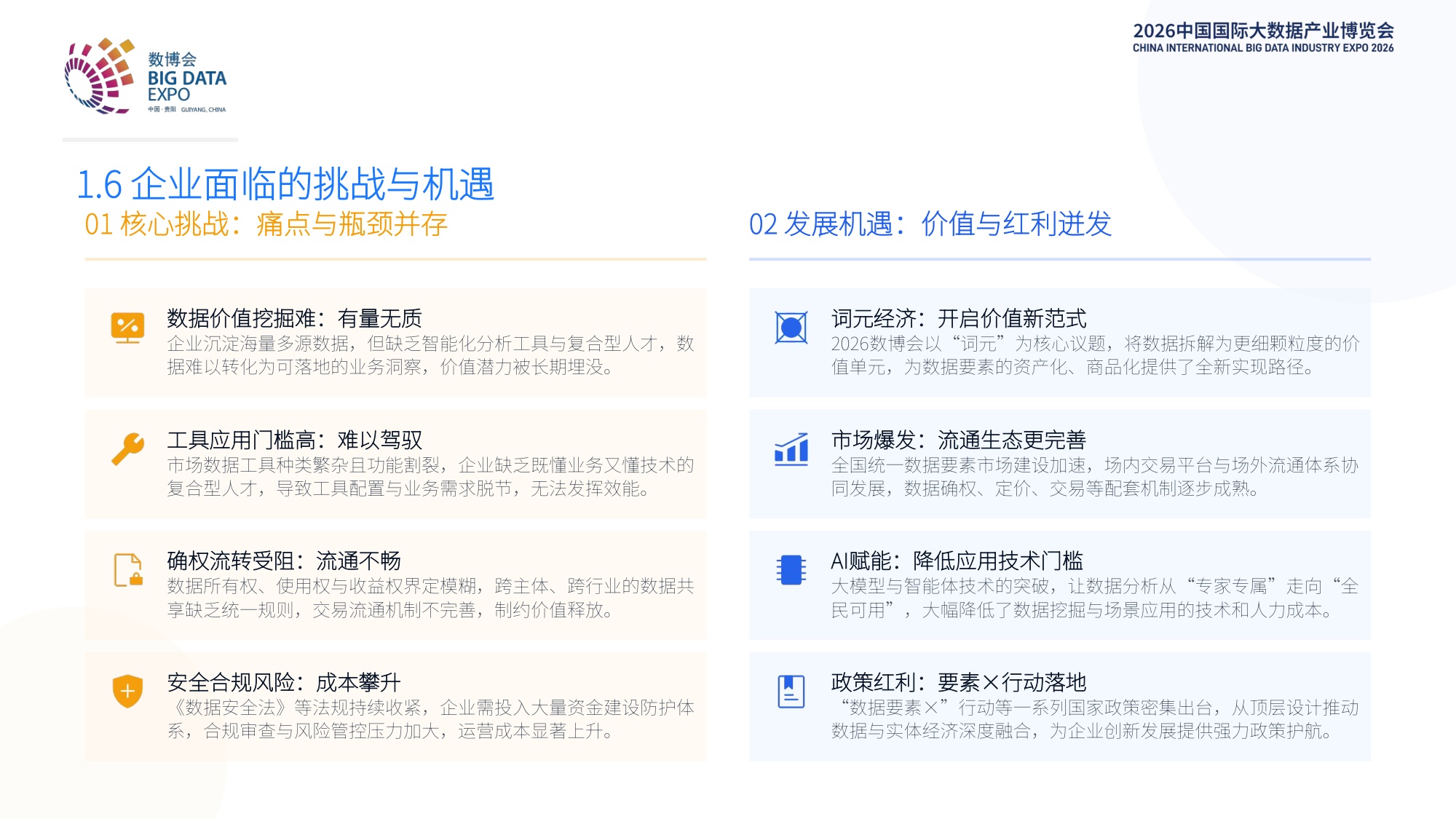 企业数据要素竞争力报告-亿商联动-20260902.pdf