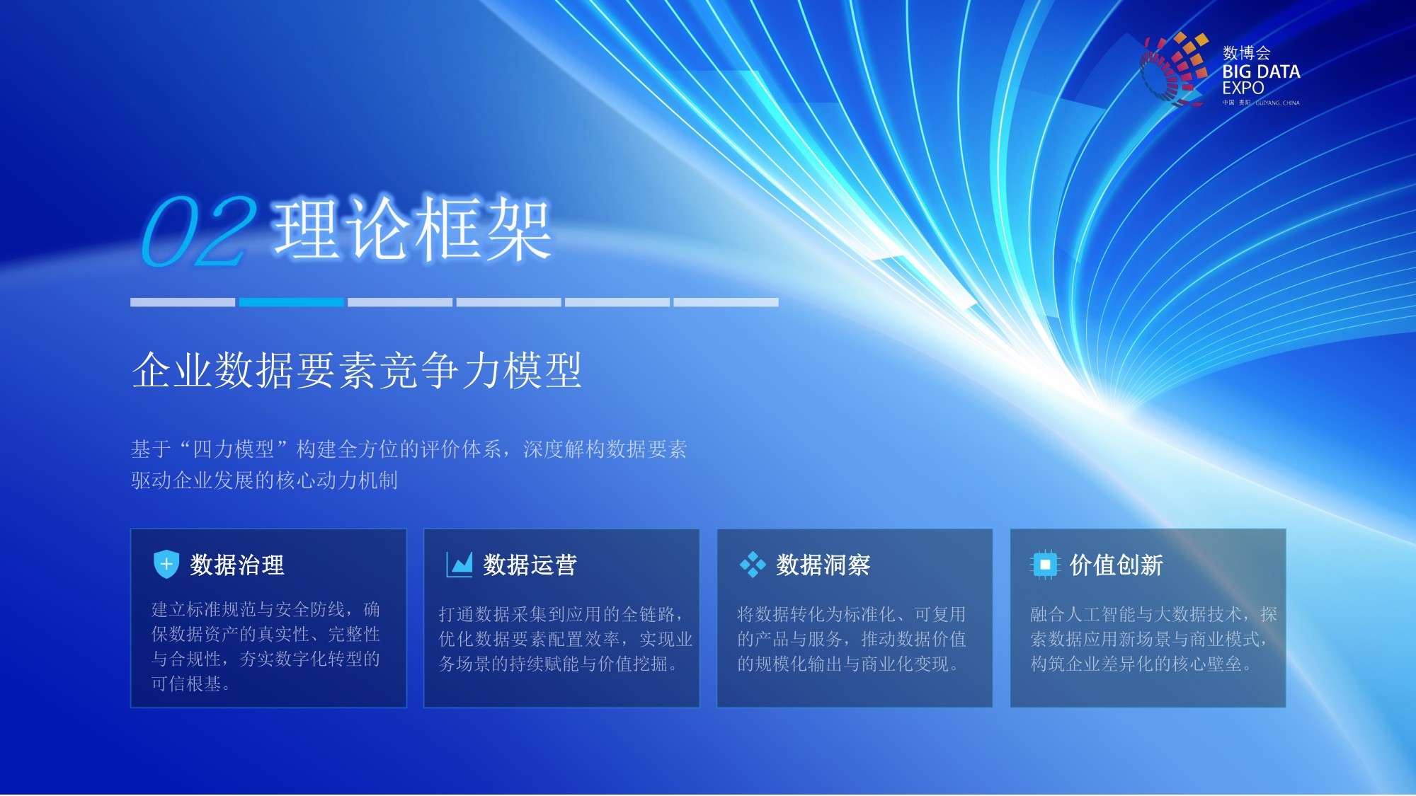 企业数据要素竞争力报告-亿商联动-20260902.pdf