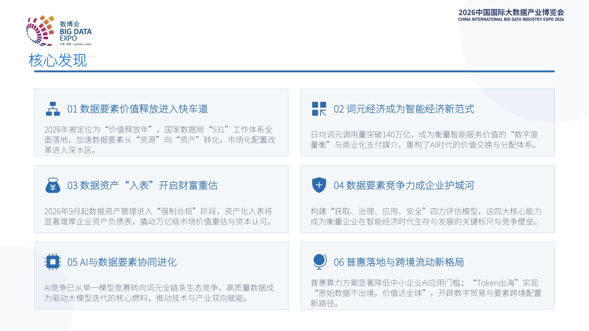 企业数据要素竞争力报告-亿商联动-20260902.pdf