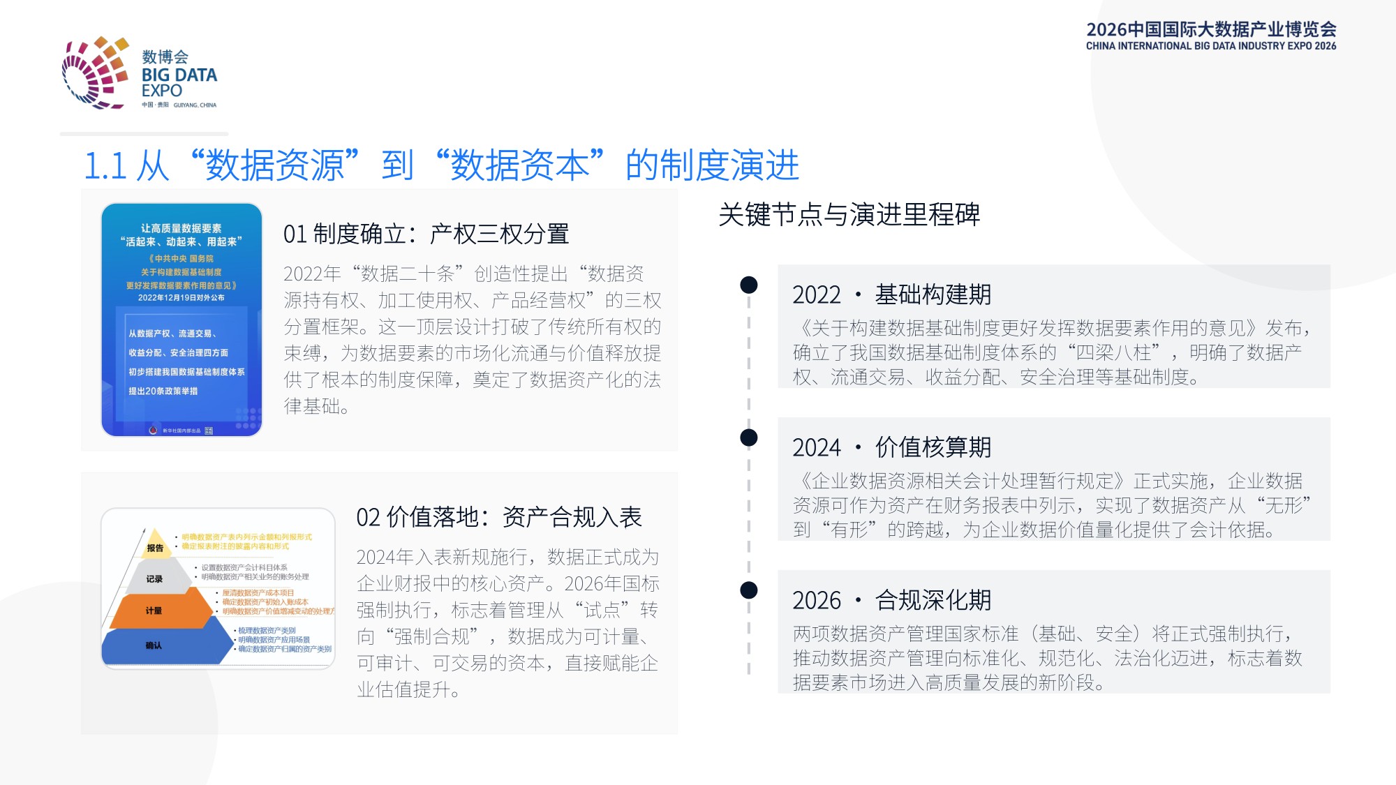 企业数据要素竞争力报告-亿商联动-20260902.pdf