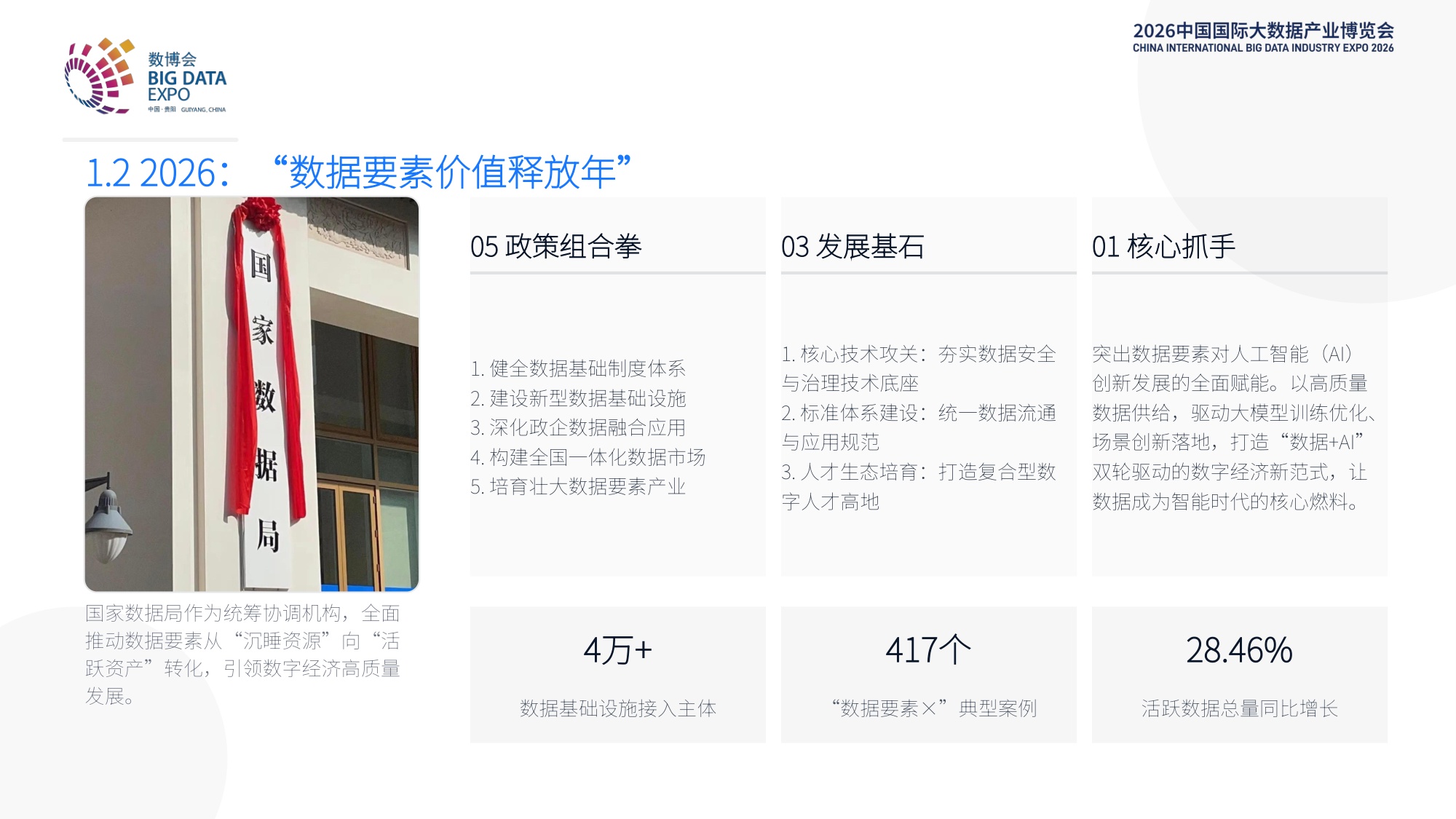 企业数据要素竞争力报告-亿商联动-20260902.pdf