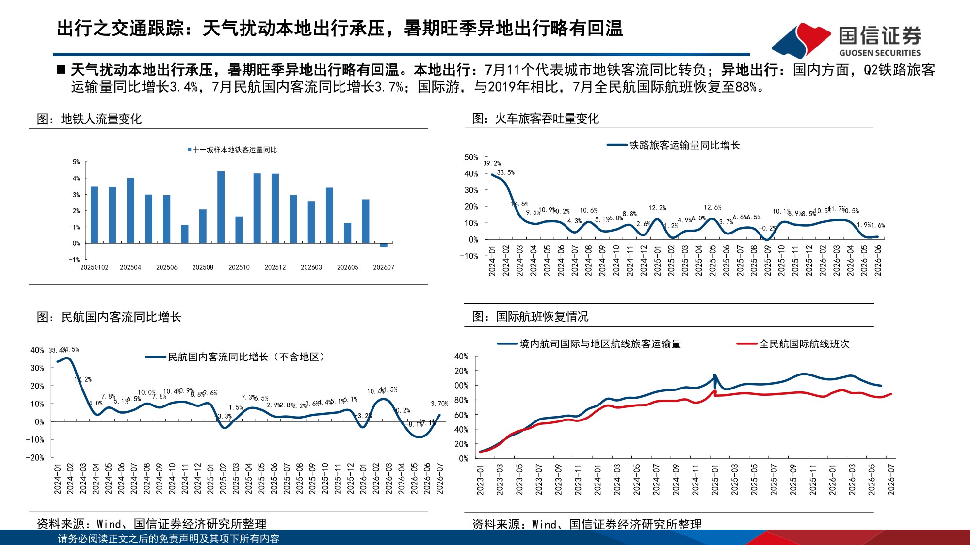 【社会服务】社会服务行业投资策略：短期关注业绩确定性，优选刚需赛道与优质龙头-20260820-国信证券-17页.pdf