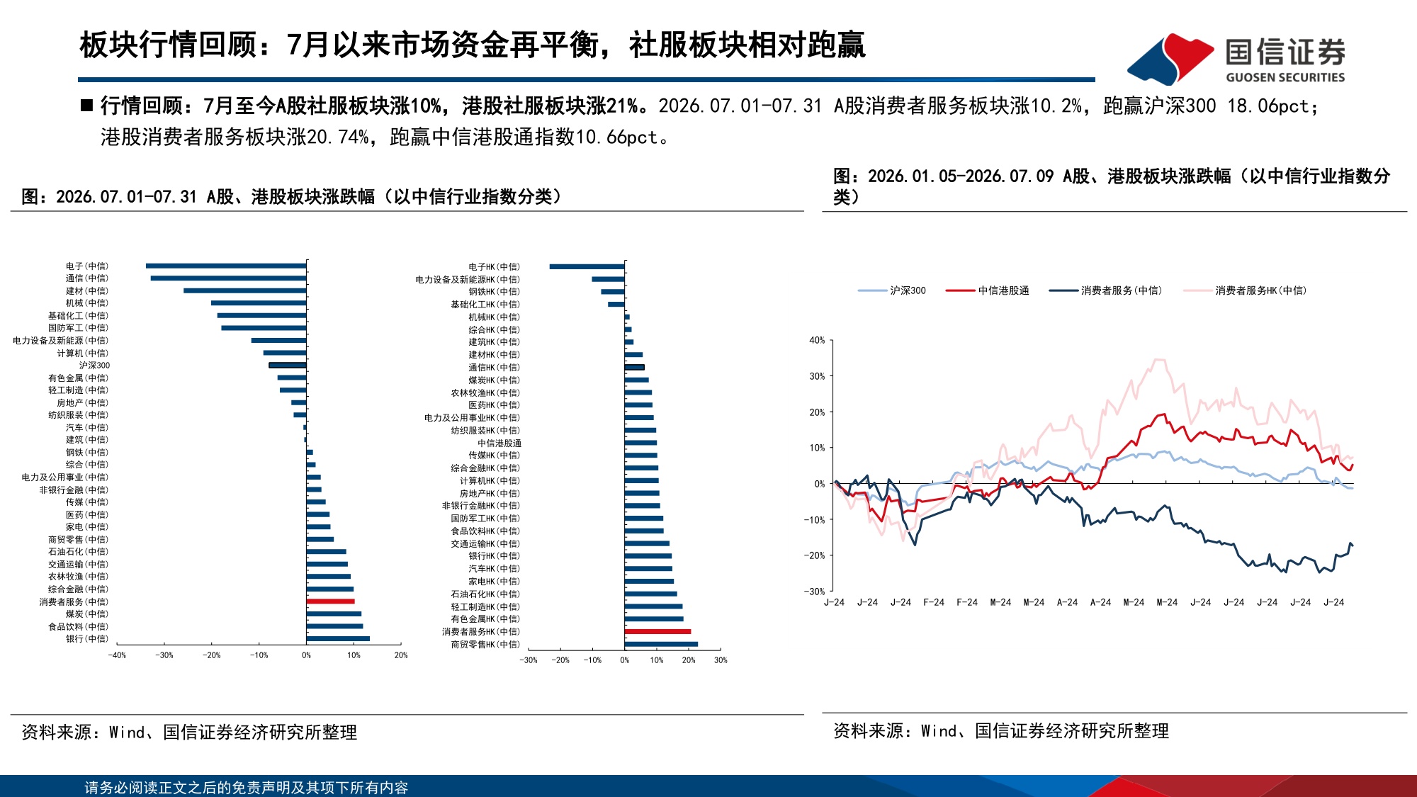 【社会服务】社会服务行业投资策略：短期关注业绩确定性，优选刚需赛道与优质龙头-20260820-国信证券-17页.pdf