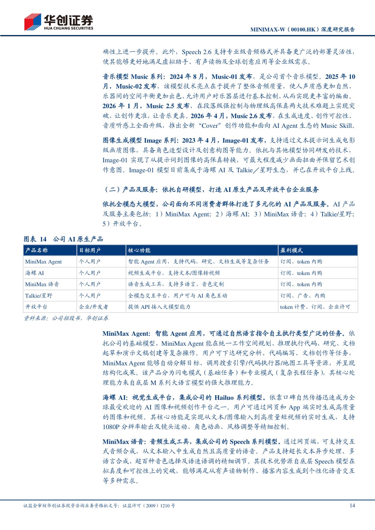 深度报告-2026-05-29-华创证券-MINIMAX-W（00100）_深度研究报告_从模型公司迈向AI时代平台型公司-30页.pdf
